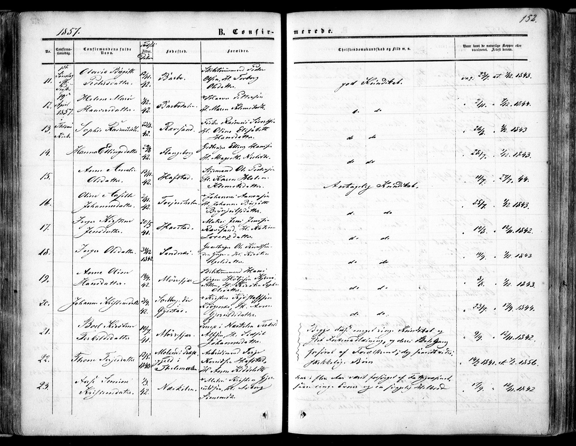 Tromøy sokneprestkontor, AV/SAK-1111-0041/F/Fa/L0006: Ministerialbok nr. A 6, 1855-1863, s. 152