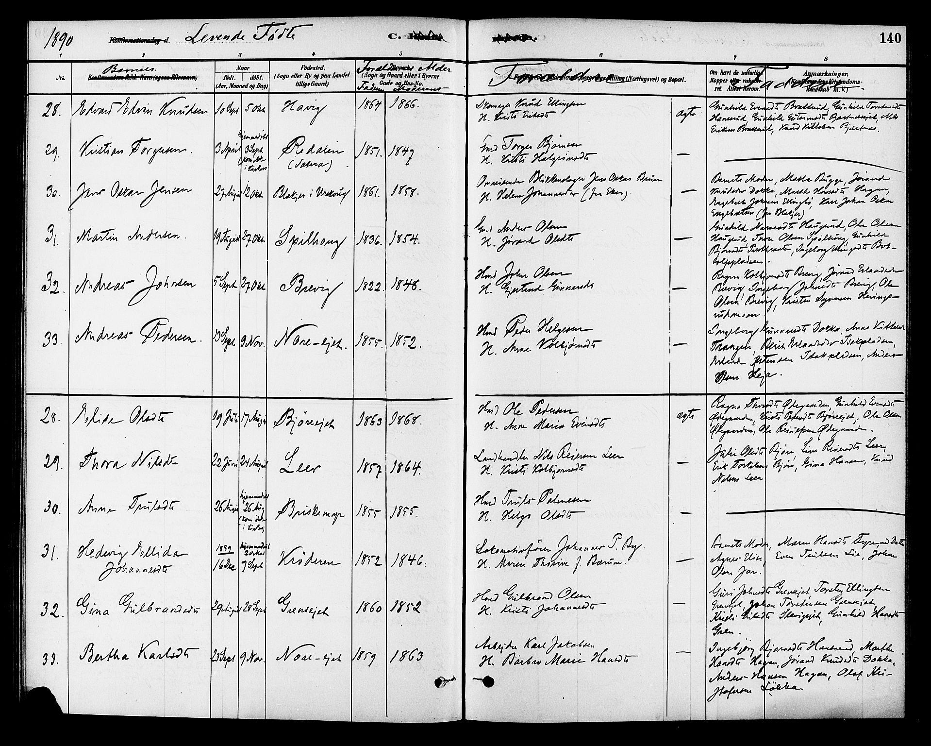 Krødsherad kirkebøker, AV/SAKO-A-19/G/Ga/L0001: Klokkerbok nr. 1, 1879-1893, s. 140