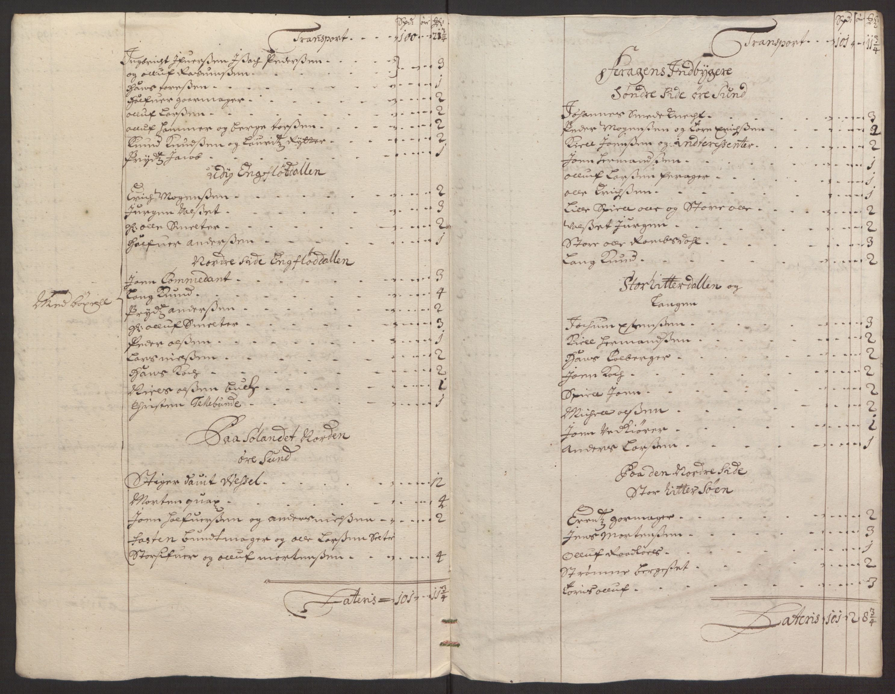 Rentekammeret inntil 1814, Reviderte regnskaper, Fogderegnskap, RA/EA-4092/R59/L3942: Fogderegnskap Gauldal, 1692, s. 165