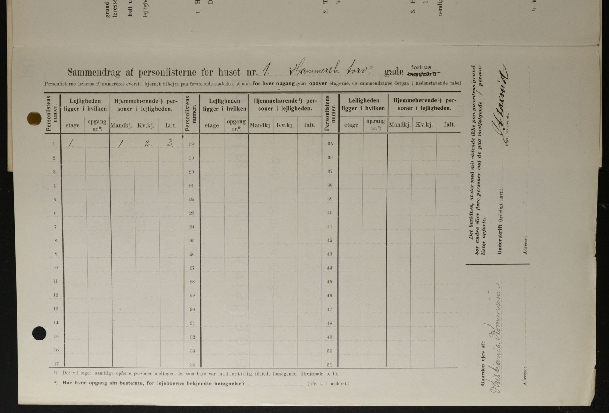 OBA, Kommunal folketelling 1.2.1908 for Kristiania kjøpstad, 1908, s. 30993