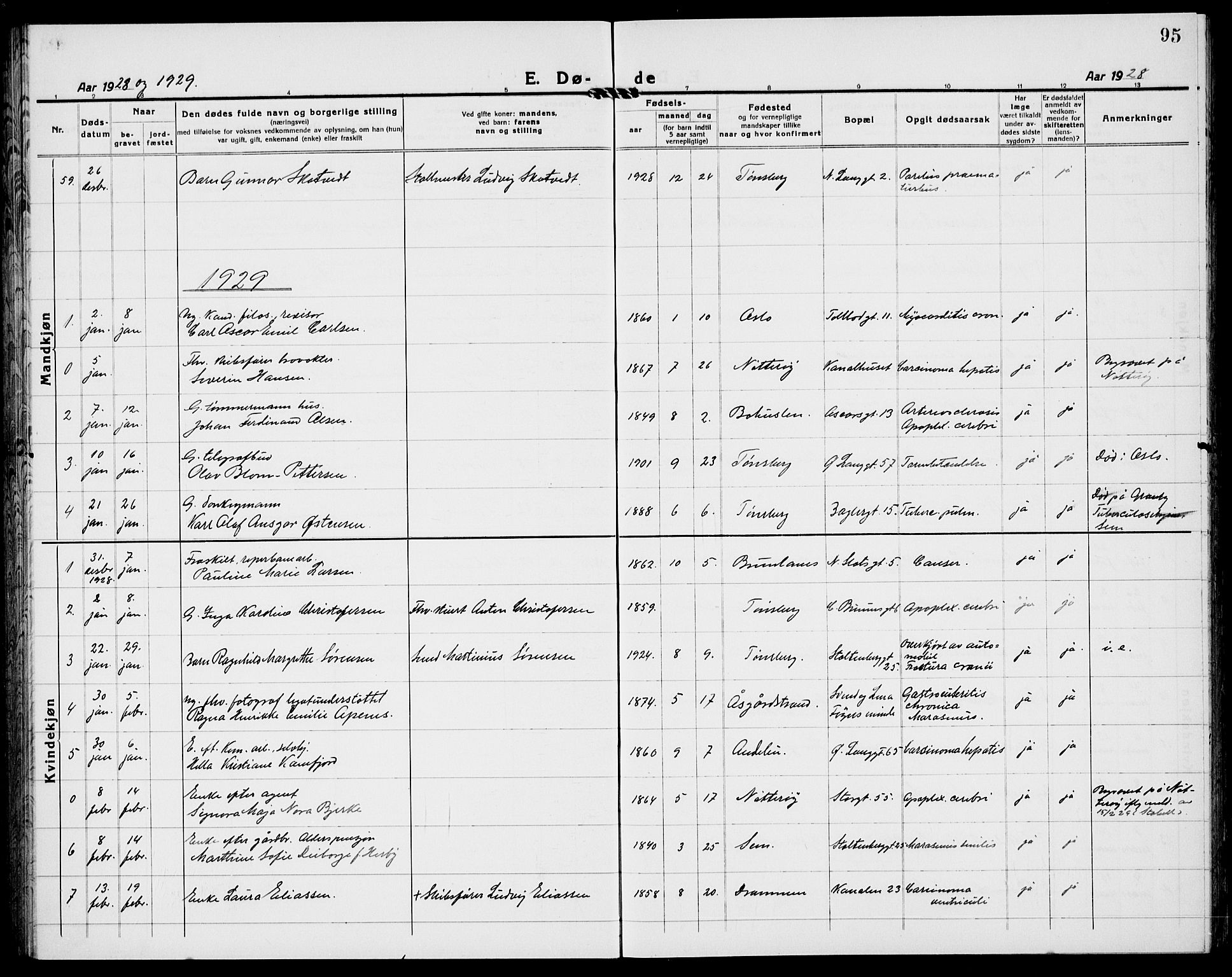 Tønsberg kirkebøker, AV/SAKO-A-330/G/Ga/L0018: Klokkerbok nr. 18, 1920-1935, s. 95