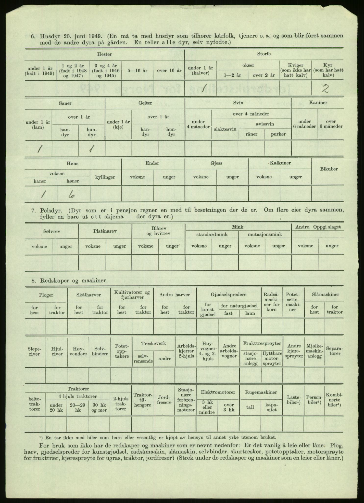 Statistisk sentralbyrå, Næringsøkonomiske emner, Jordbruk, skogbruk, jakt, fiske og fangst, AV/RA-S-2234/G/Gc/L0438: Troms: Salangen og Bardu, 1949, s. 34