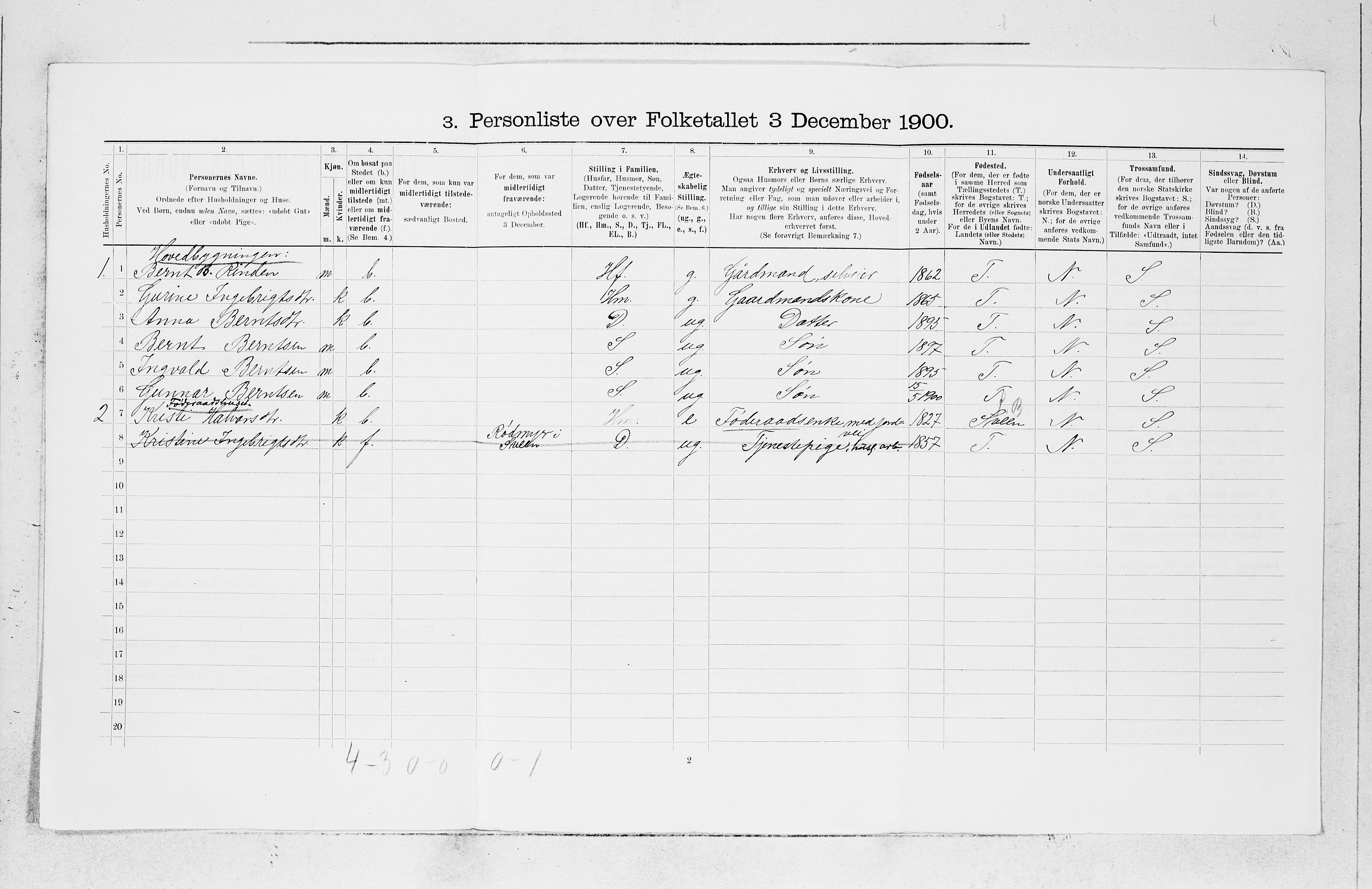 SAB, Folketelling 1900 for 1217 Valestrand herred, 1900, s. 228