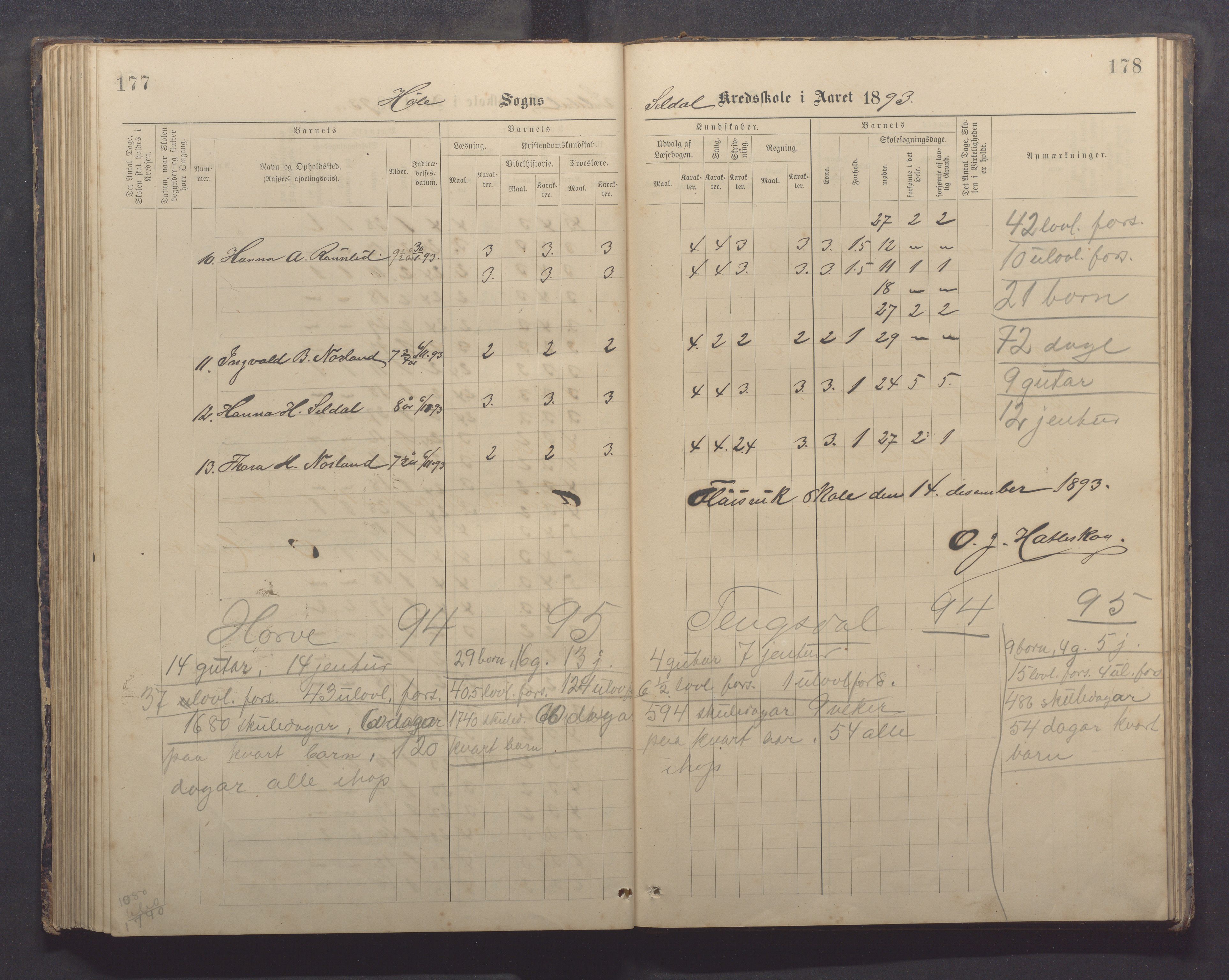 Høle kommune - Tengesdal skole, IKAR/K-100033/F/L0001: Skoleprotokoll, 1884-1893, s. 177-178