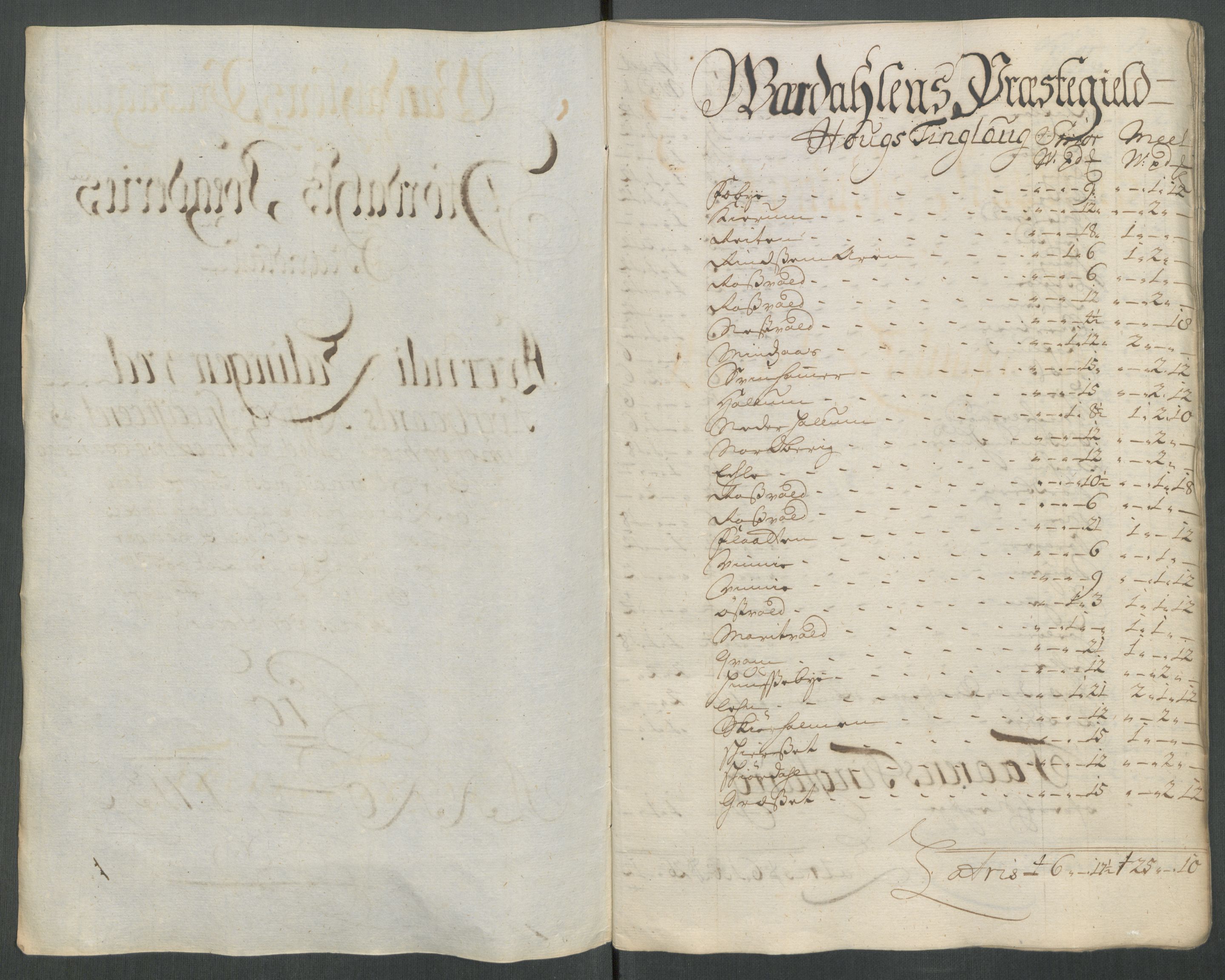 Rentekammeret inntil 1814, Reviderte regnskaper, Fogderegnskap, RA/EA-4092/R62/L4203: Fogderegnskap Stjørdal og Verdal, 1713, s. 205