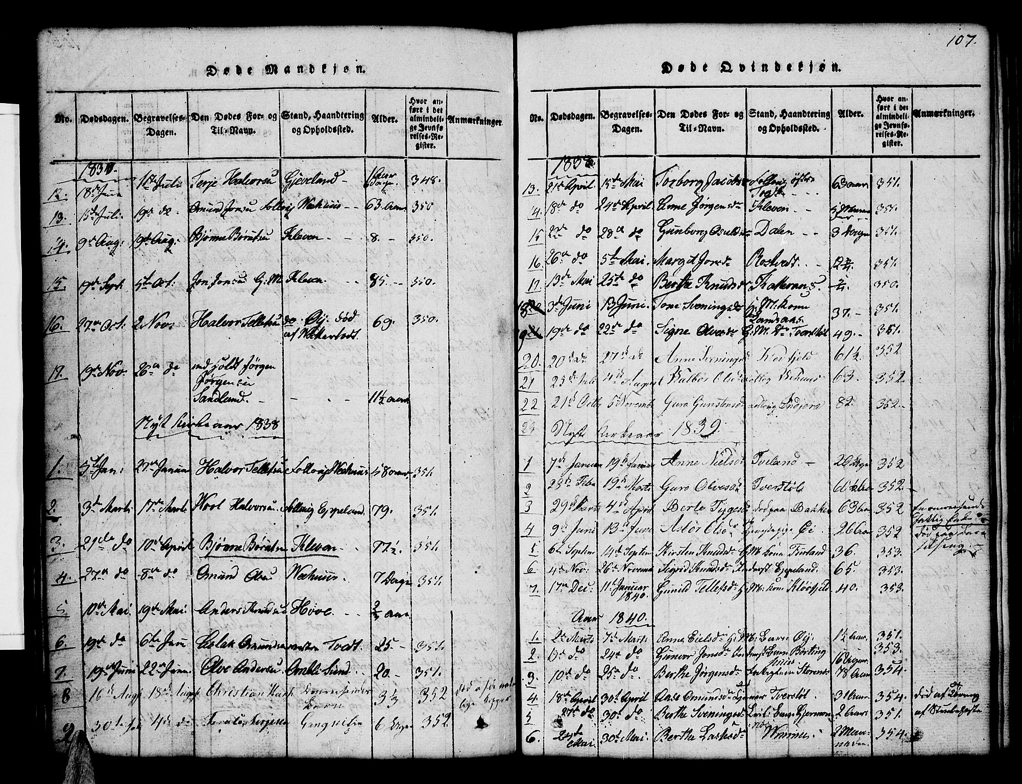 Åmli sokneprestkontor, AV/SAK-1111-0050/F/Fb/Fbc/L0001: Klokkerbok nr. B 1, 1816-1867, s. 107