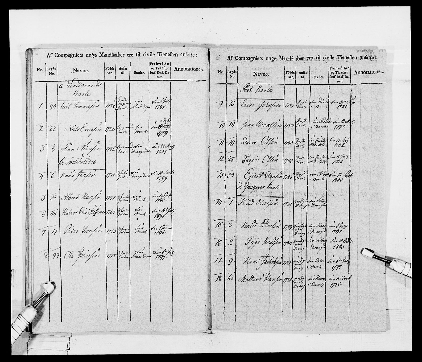 Generalitets- og kommissariatskollegiet, Det kongelige norske kommissariatskollegium, AV/RA-EA-5420/E/Eh/L0115: Telemarkske nasjonale infanteriregiment, 1802-1805, s. 286