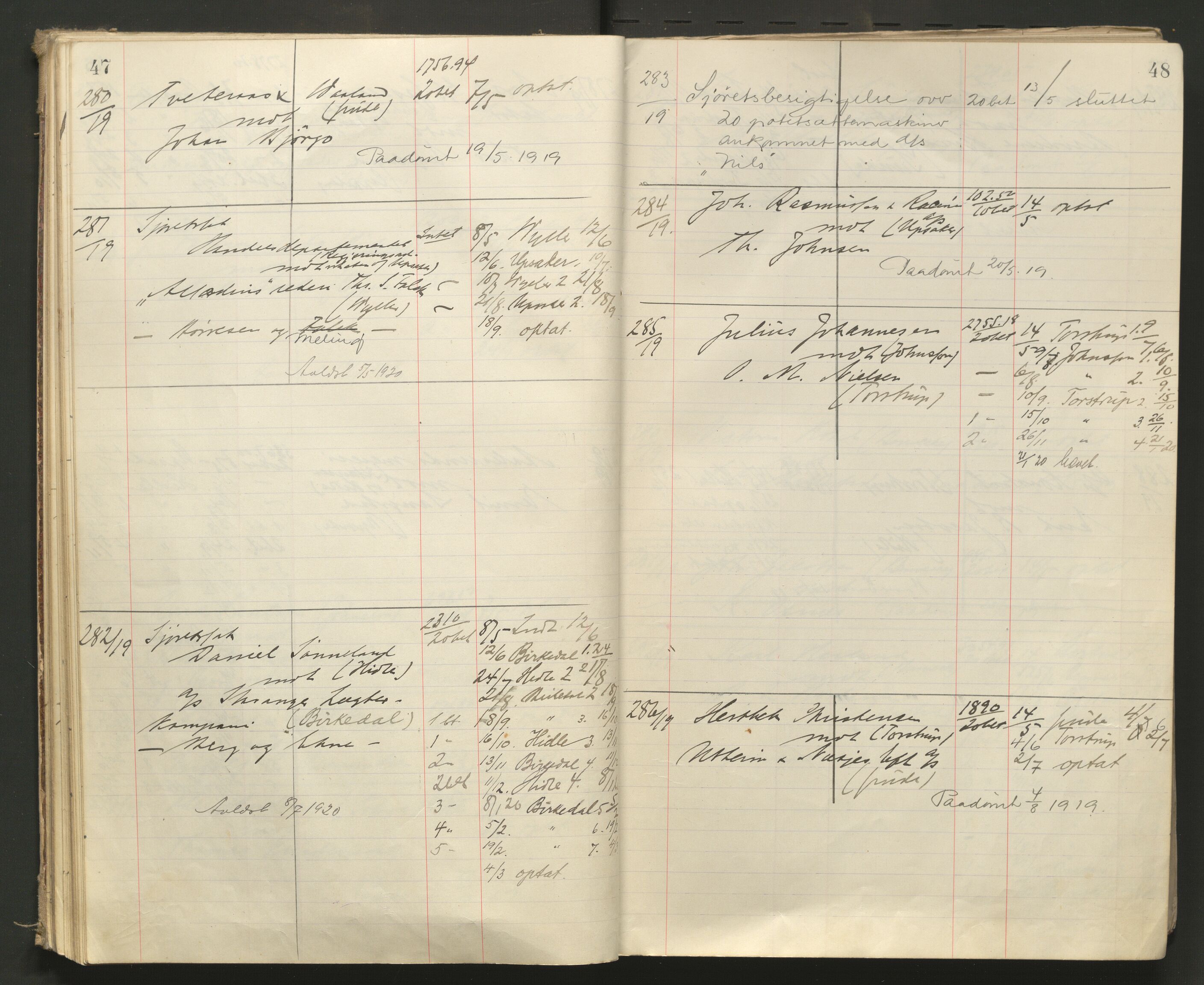 Stavanger byfogd, AV/SAST-A-101408/001/3/32/32A/L0008: Saksliste for Stavanger byting, 1919-1920, s. 47-48