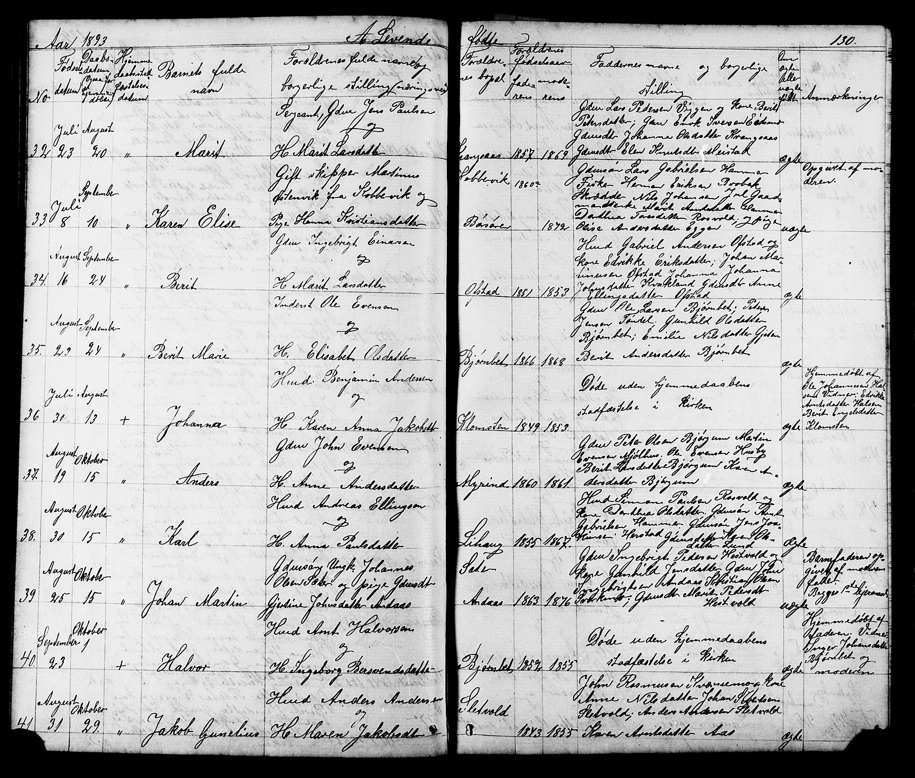 Ministerialprotokoller, klokkerbøker og fødselsregistre - Sør-Trøndelag, SAT/A-1456/665/L0777: Klokkerbok nr. 665C02, 1867-1915, s. 130