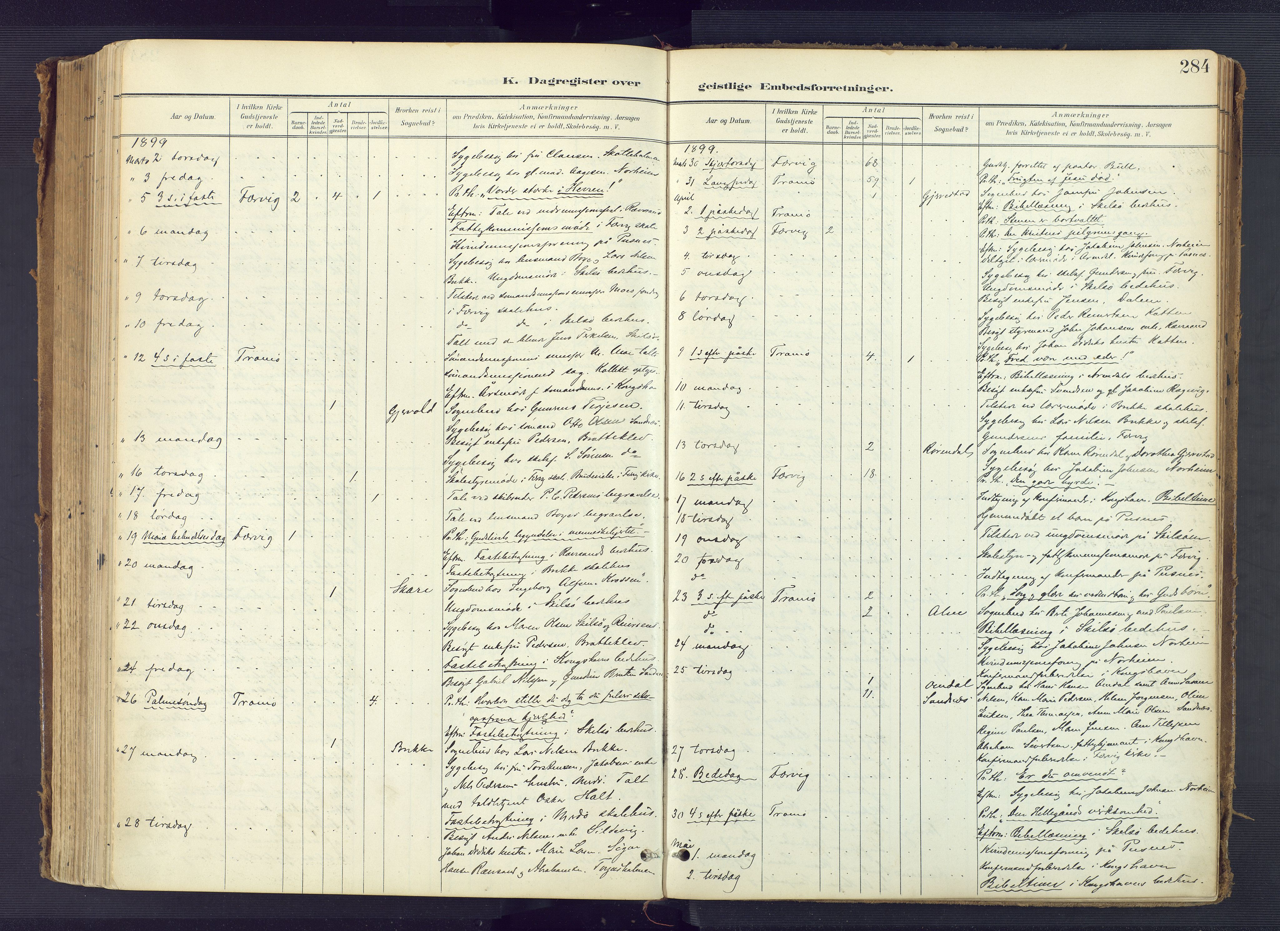 Tromøy sokneprestkontor, AV/SAK-1111-0041/F/Fa/L0010: Ministerialbok nr. A 10, 1896-1912, s. 284