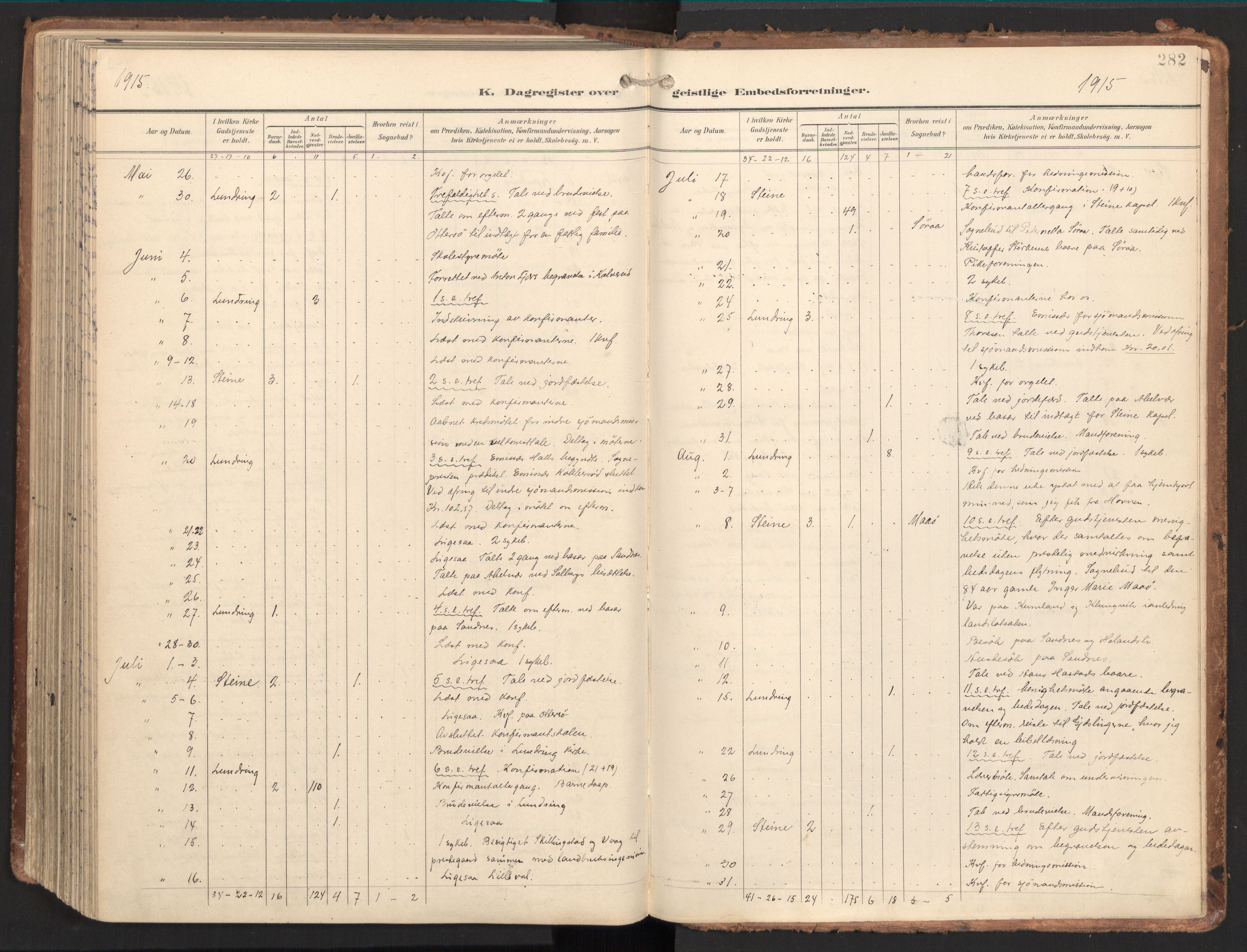 Ministerialprotokoller, klokkerbøker og fødselsregistre - Nord-Trøndelag, AV/SAT-A-1458/784/L0677: Ministerialbok nr. 784A12, 1900-1920, s. 282