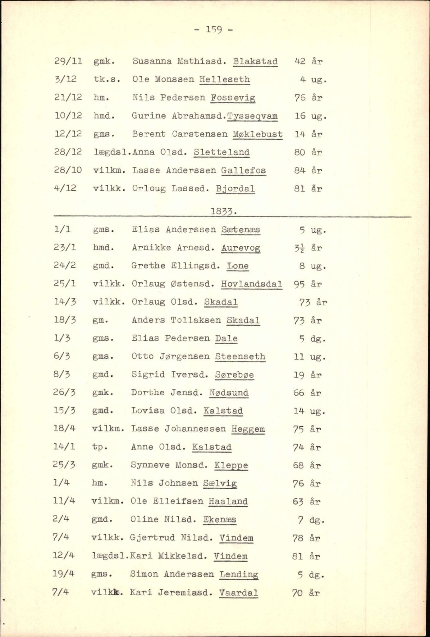 Samling av fulltekstavskrifter, SAB/FULLTEKST/B/14/0014: Fjaler sokneprestembete, ministerialbok nr. A 5, 1821-1835, s. 160