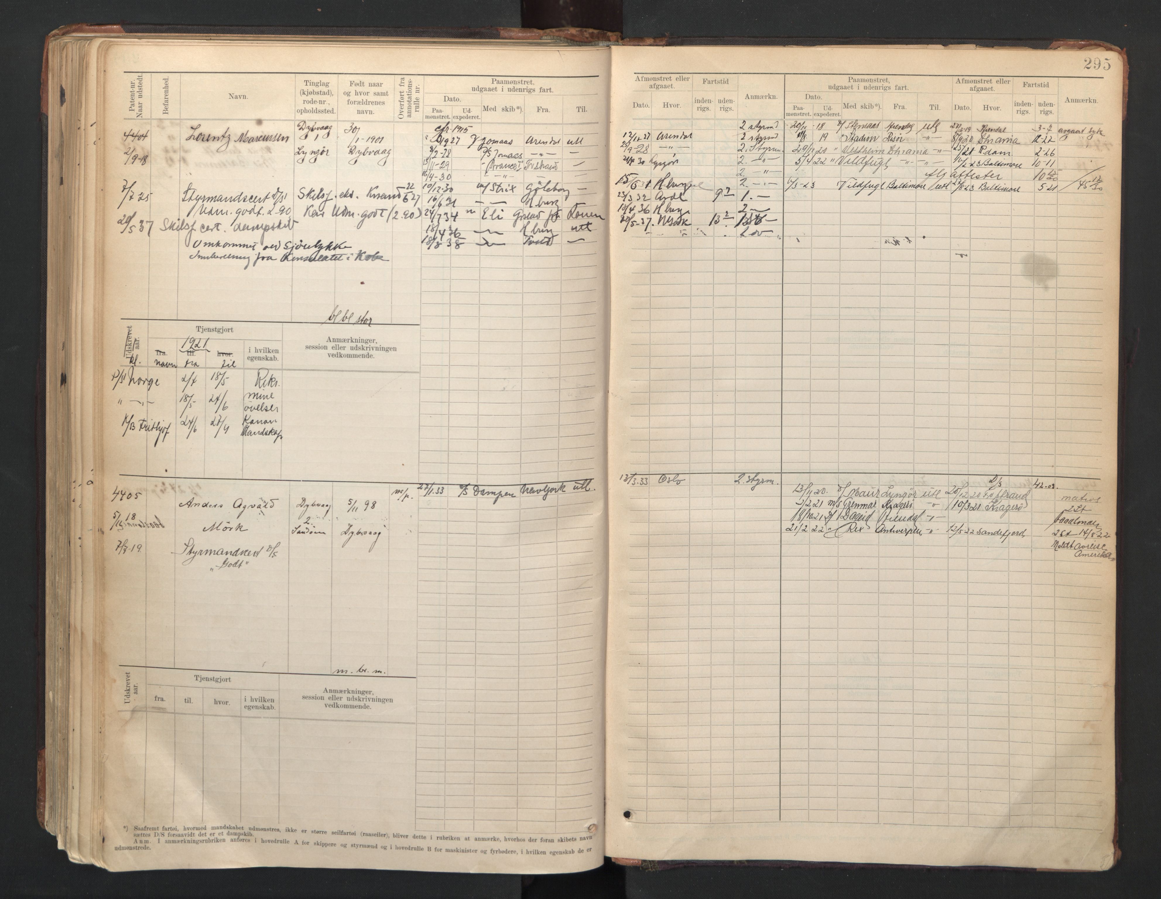 Tvedestrand mønstringskrets, SAK/2031-0011/F/Fb/L0006: Hovedrulle A nr 3818-4409, R-7, 1905-1948, s. 300