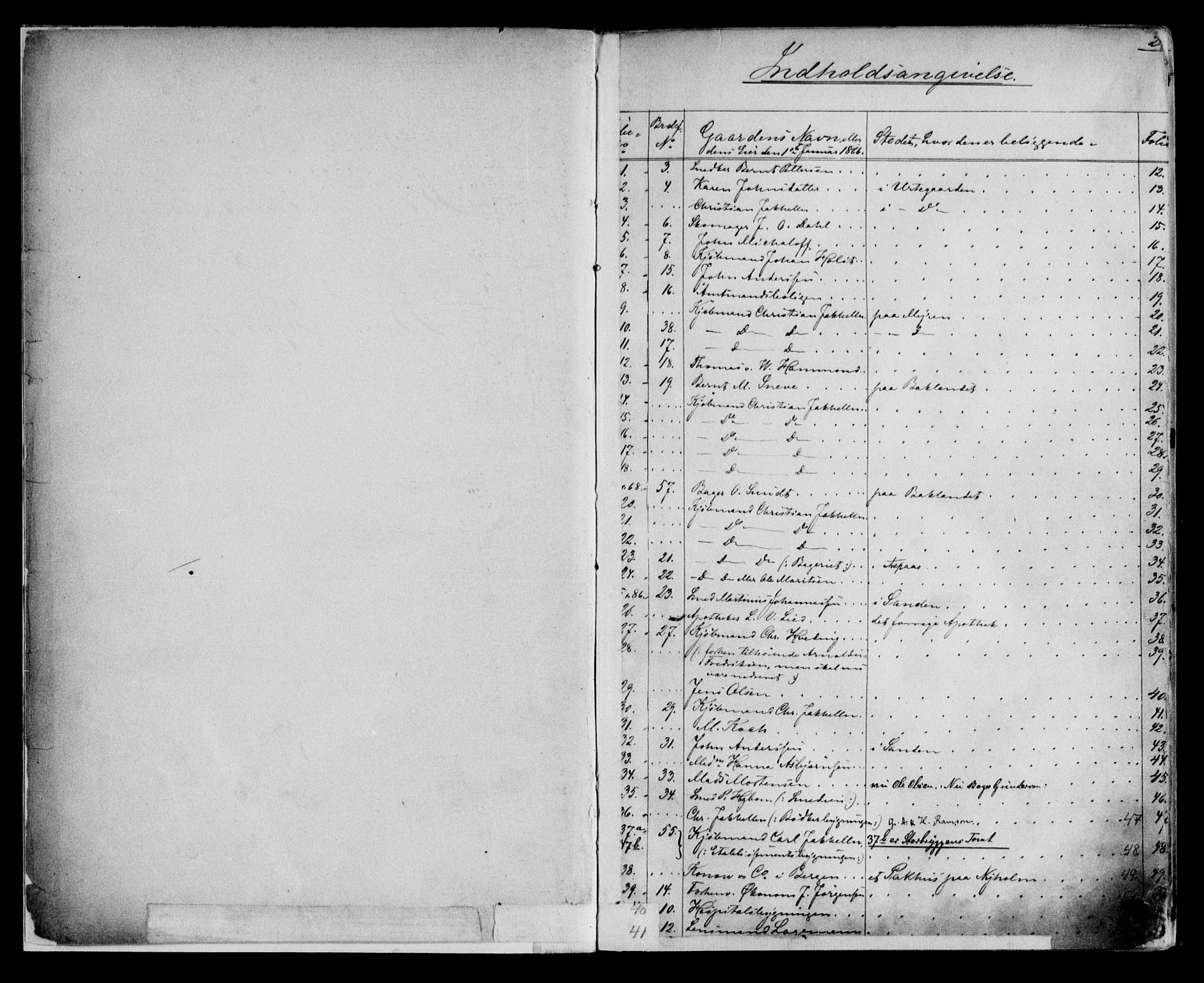 Bodø sorenskriveri, SAT/A-0022/1/2/2a/L0002: Panteregister nr. 2, 1865-1902, s. 2