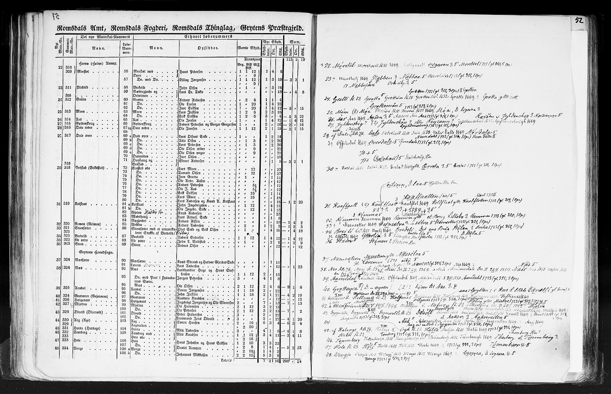 Rygh, AV/RA-PA-0034/F/Fb/L0013: Matrikkelen for 1838 - Romsdal amt (Møre og Romsdal fylke), 1838, s. 51b