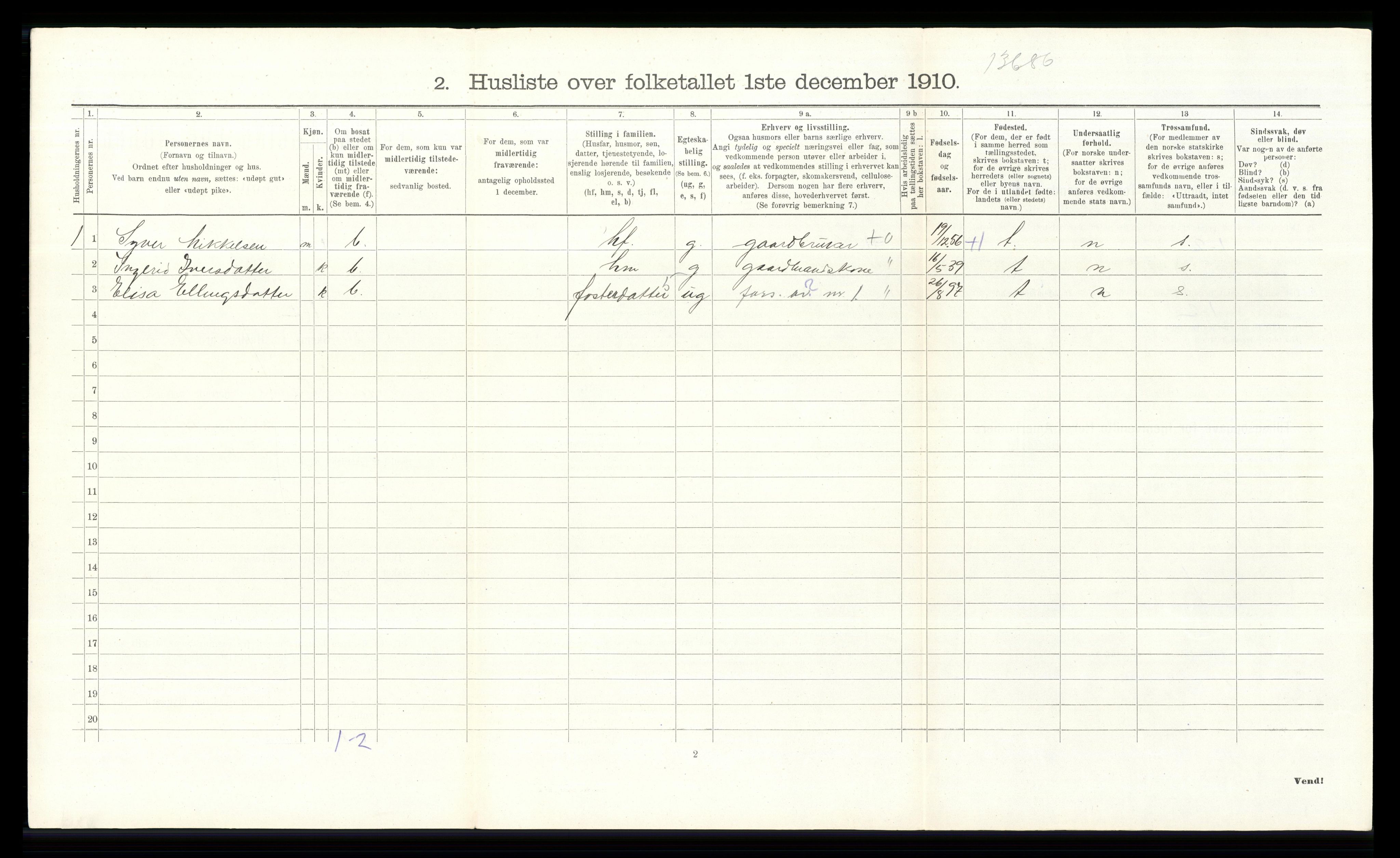 RA, Folketelling 1910 for 0540 Sør-Aurdal herred, 1910, s. 676