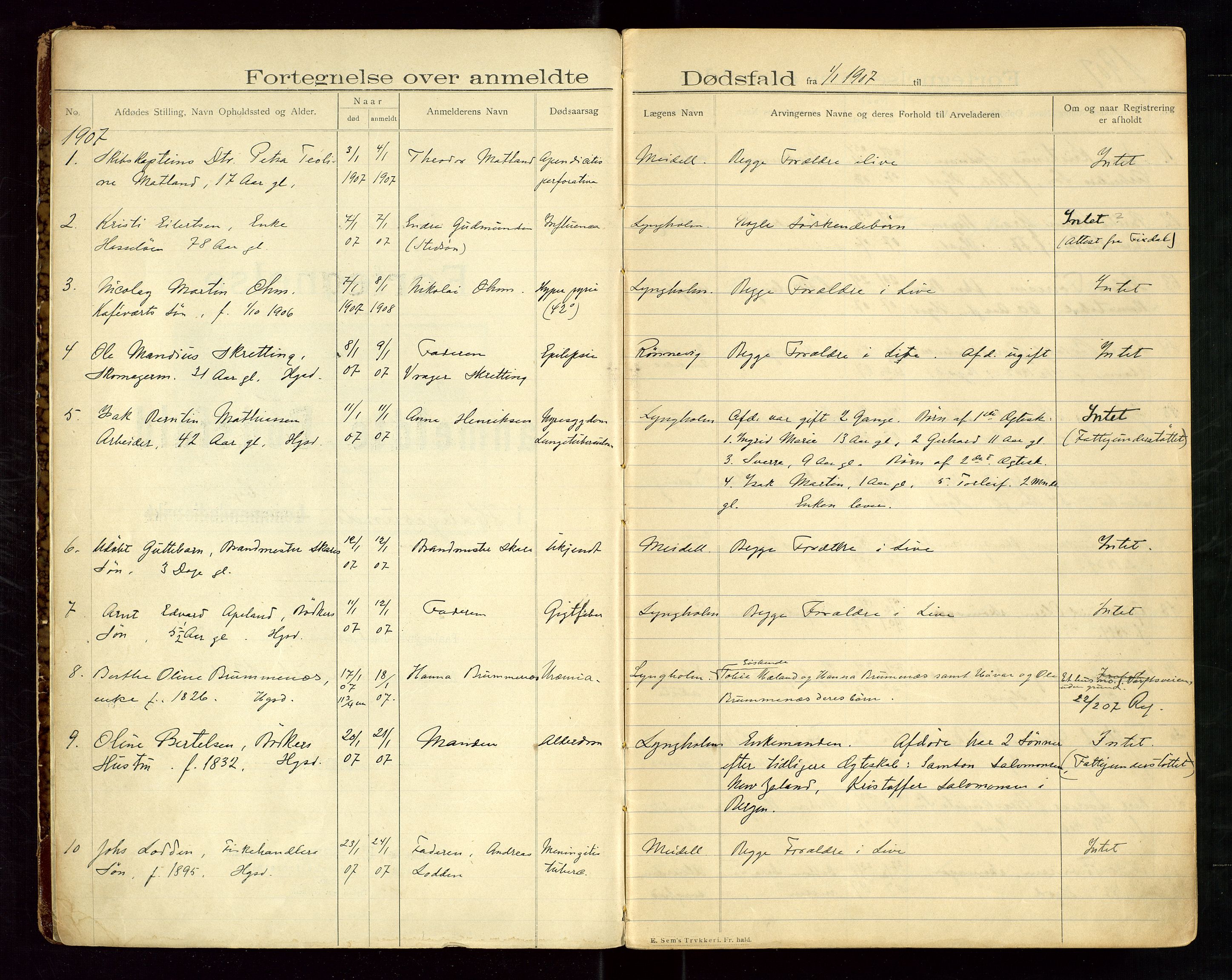 Haugesund tingrett, AV/SAST-A-101415/01/IV/IVJ/L0004: Dødsfallsprotokoll, 1907-1914