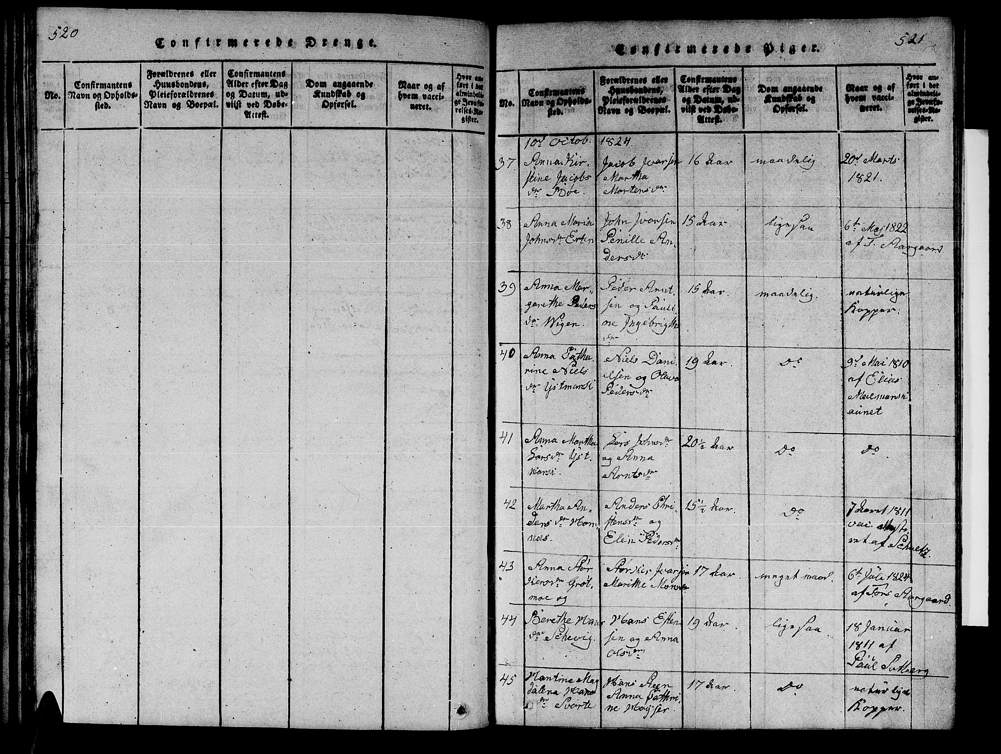Ministerialprotokoller, klokkerbøker og fødselsregistre - Nord-Trøndelag, SAT/A-1458/741/L0400: Klokkerbok nr. 741C01, 1817-1825, s. 520-521