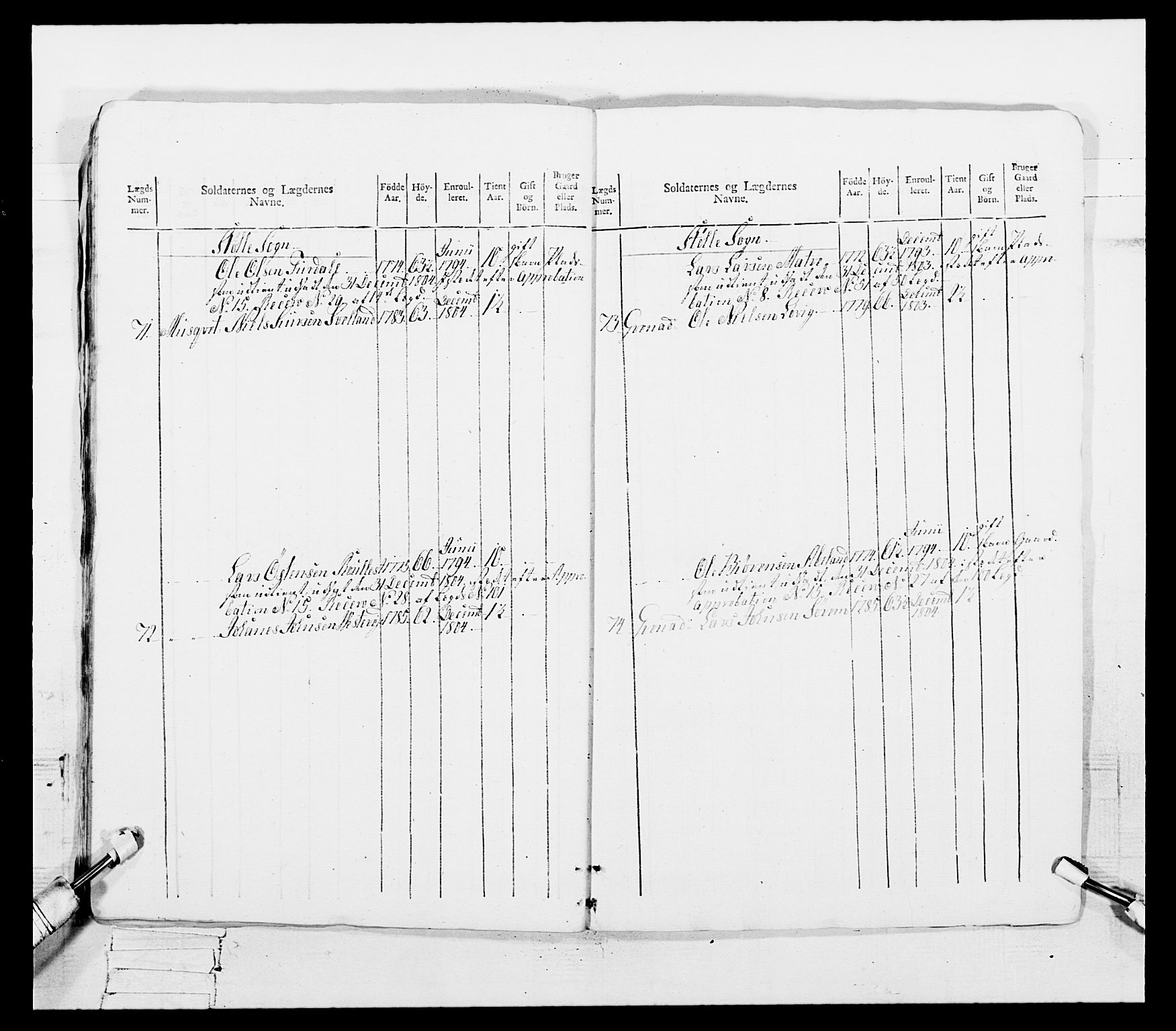 Generalitets- og kommissariatskollegiet, Det kongelige norske kommissariatskollegium, AV/RA-EA-5420/E/Eh/L0109: Vesterlenske nasjonale infanteriregiment, 1806, s. 66