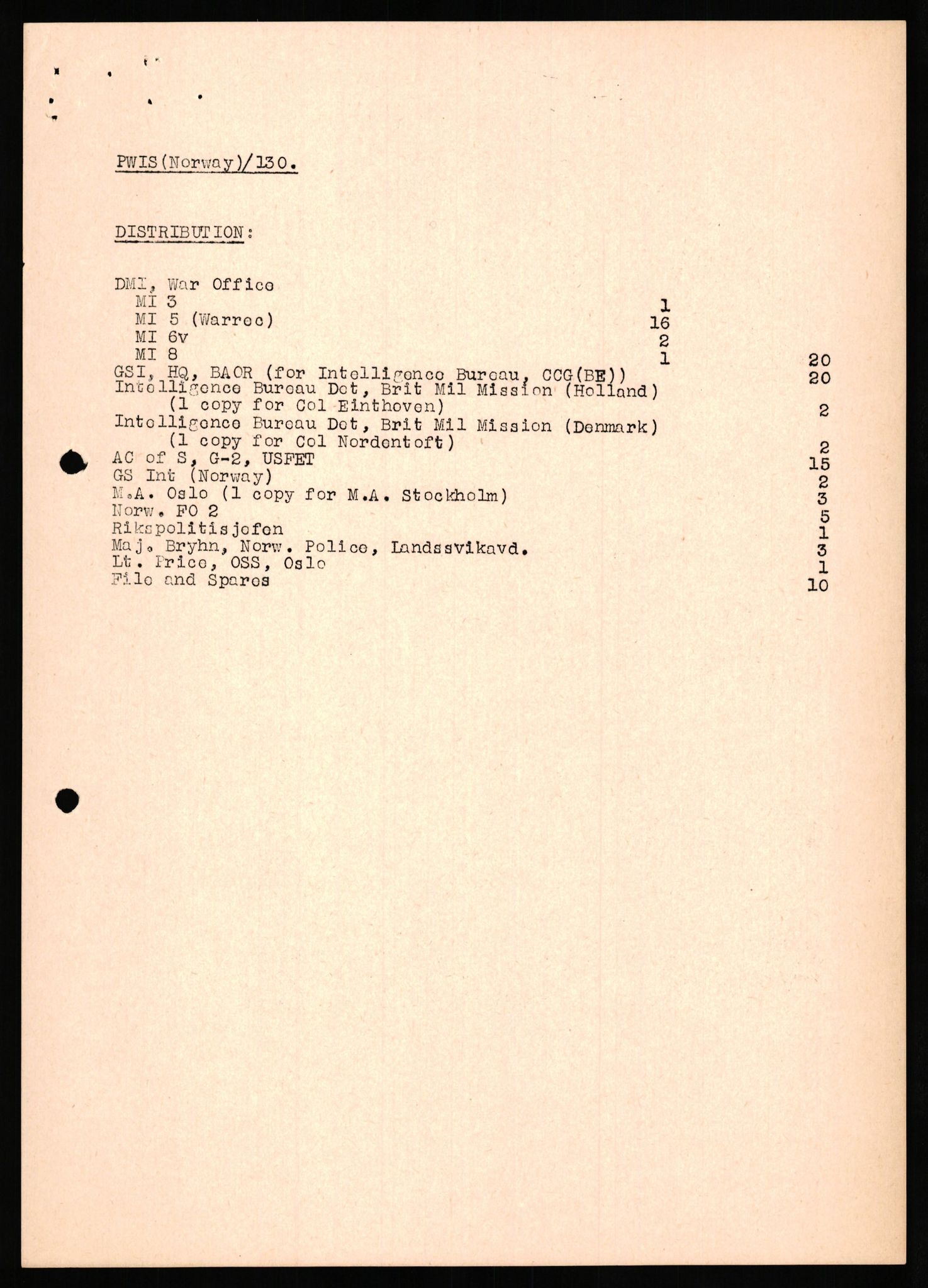 Forsvaret, Forsvarets overkommando II, AV/RA-RAFA-3915/D/Db/L0034: CI Questionaires. Tyske okkupasjonsstyrker i Norge. Tyskere., 1945-1946, s. 229