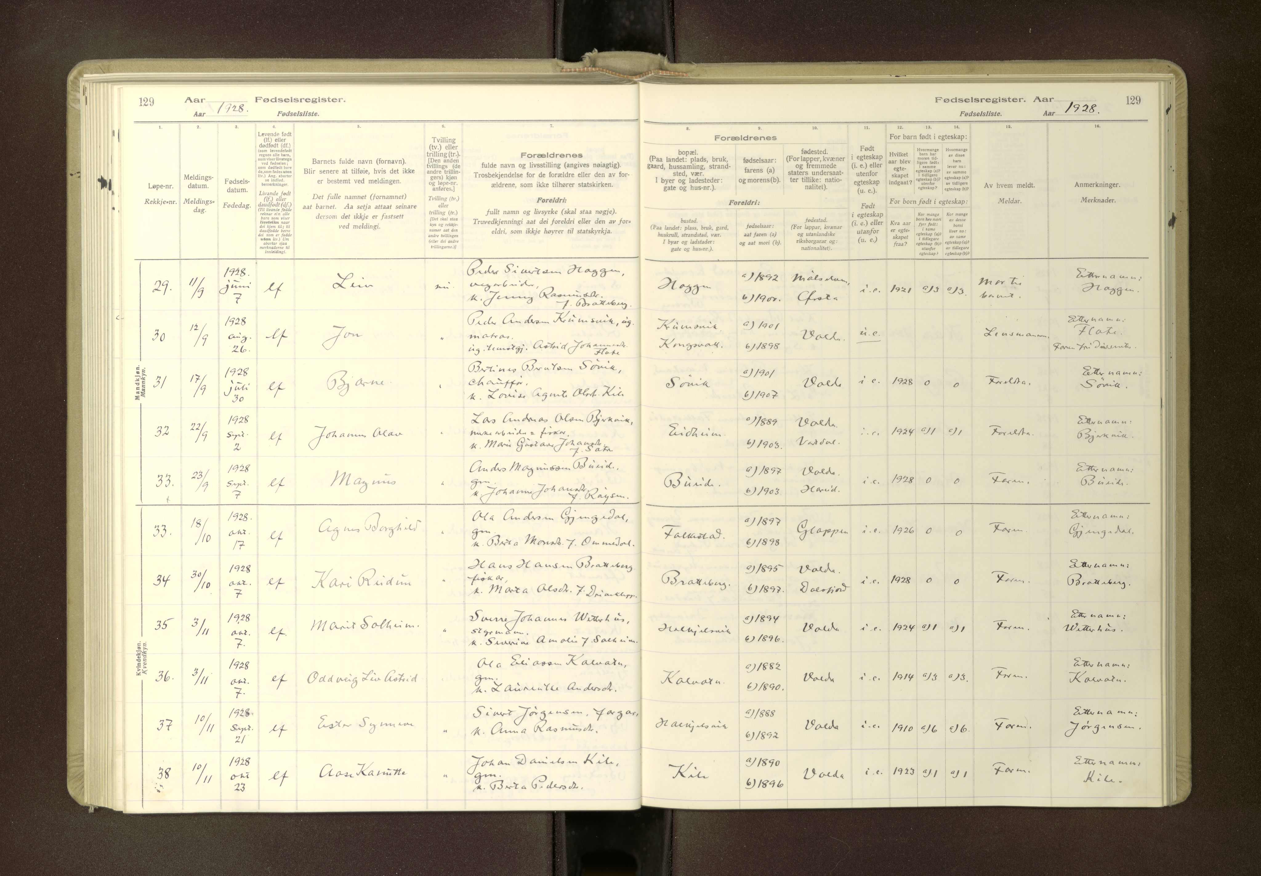 Ministerialprotokoller, klokkerbøker og fødselsregistre - Møre og Romsdal, AV/SAT-A-1454/511/L0165: Fødselsregister nr. 511---, 1916-1937, s. 129