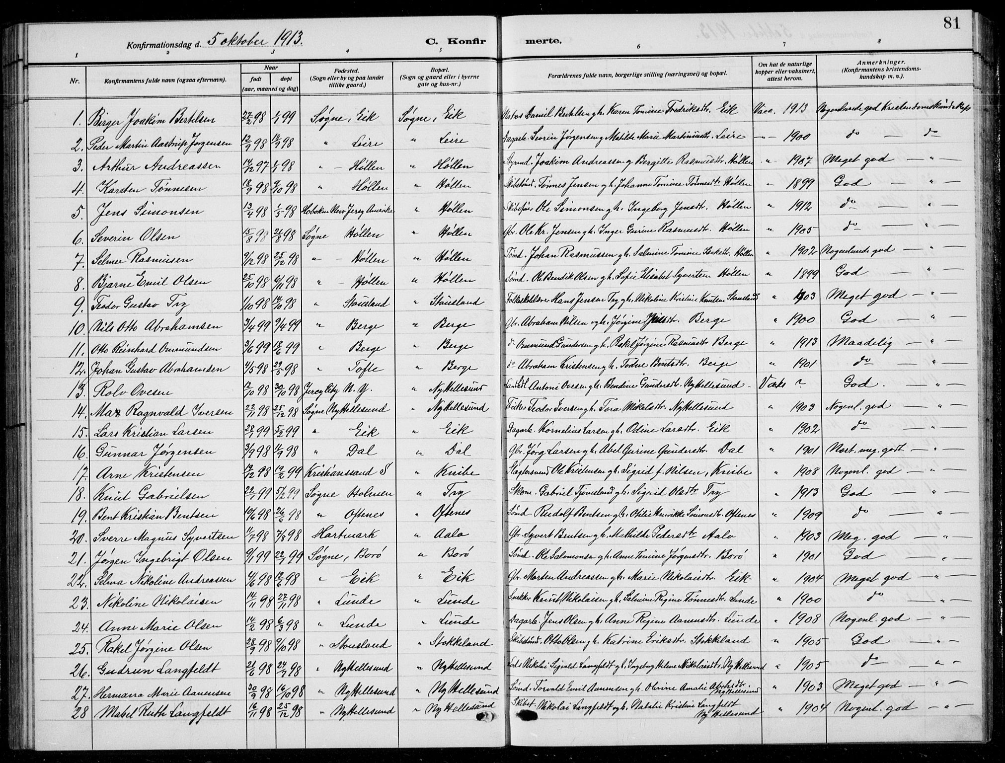 Søgne sokneprestkontor, AV/SAK-1111-0037/F/Fb/Fbb/L0007: Klokkerbok nr. B 7, 1912-1931, s. 81