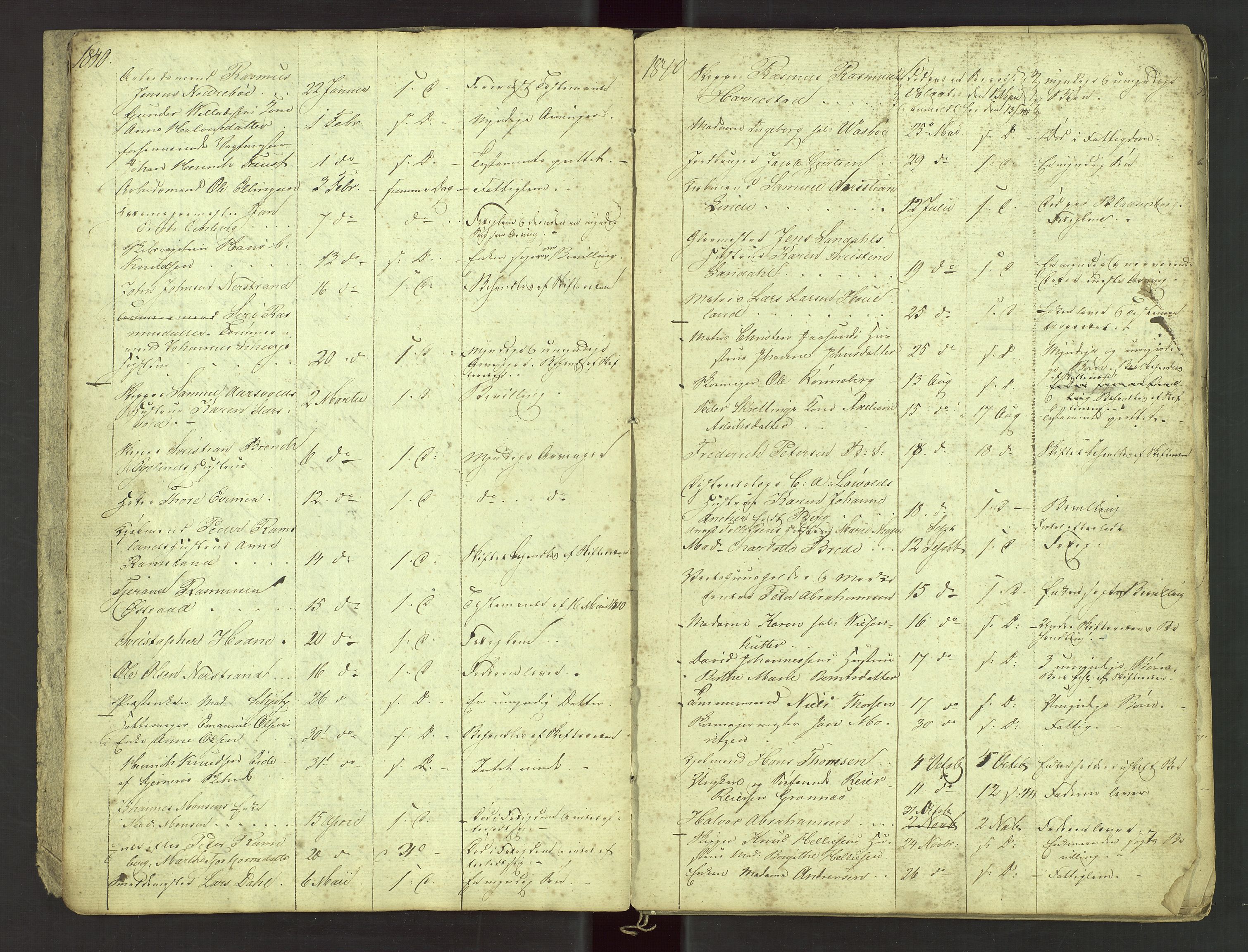 Stavanger byfogd, SAST/A-101408/001/5/52/52B/L0001: Liste over anmeldte dødsfall, 1833-1863