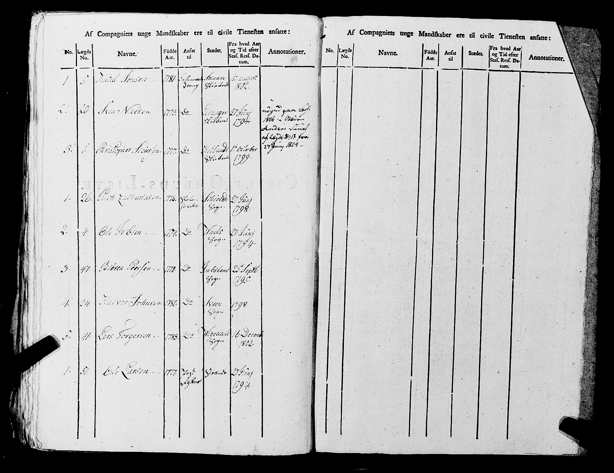 Fylkesmannen i Rogaland, AV/SAST-A-101928/99/3/325/325CA, 1655-1832, s. 9058