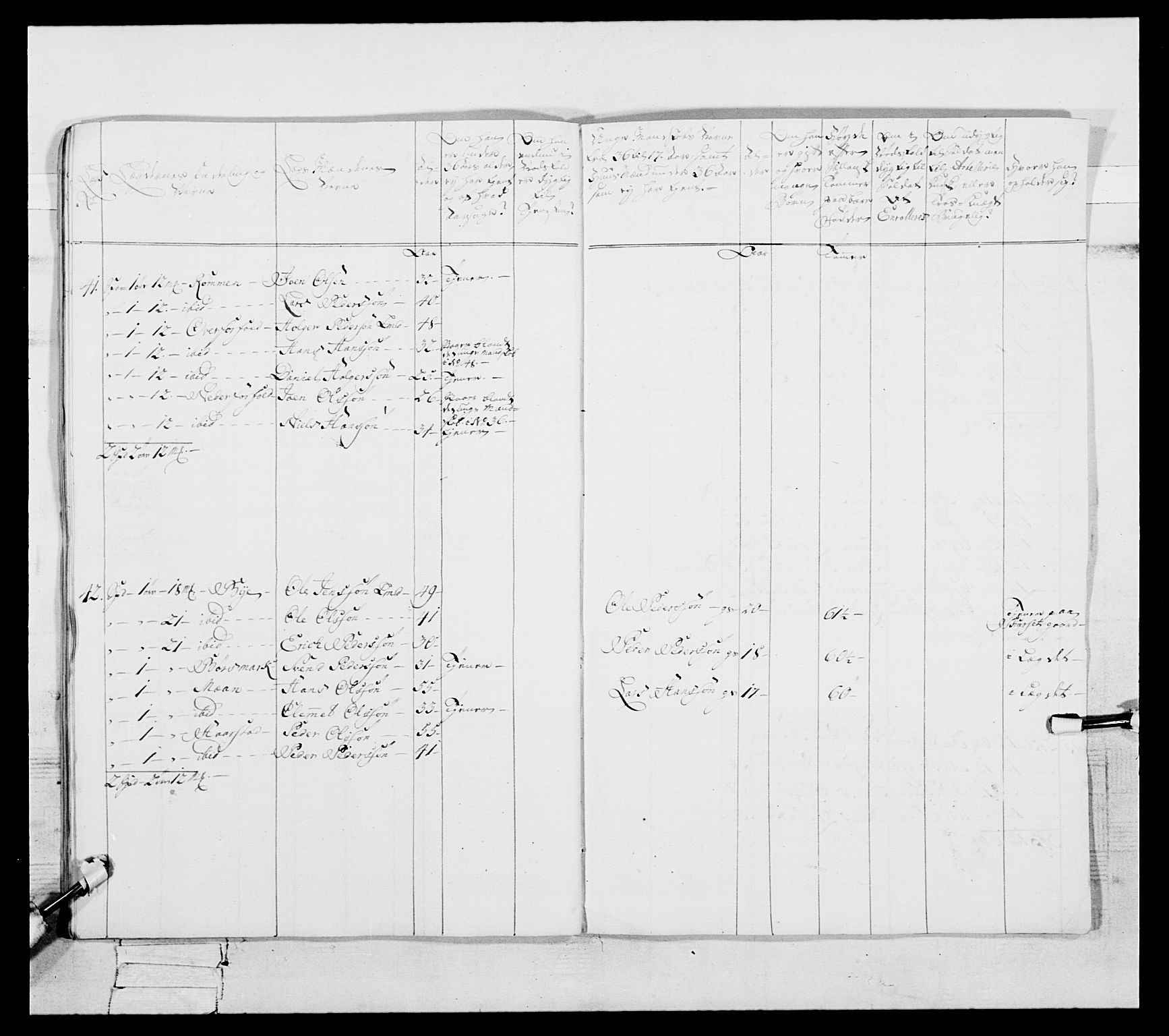 Generalitets- og kommissariatskollegiet, Det kongelige norske kommissariatskollegium, AV/RA-EA-5420/E/Eh/L0087: 3. Trondheimske nasjonale infanteriregiment, 1780, s. 425