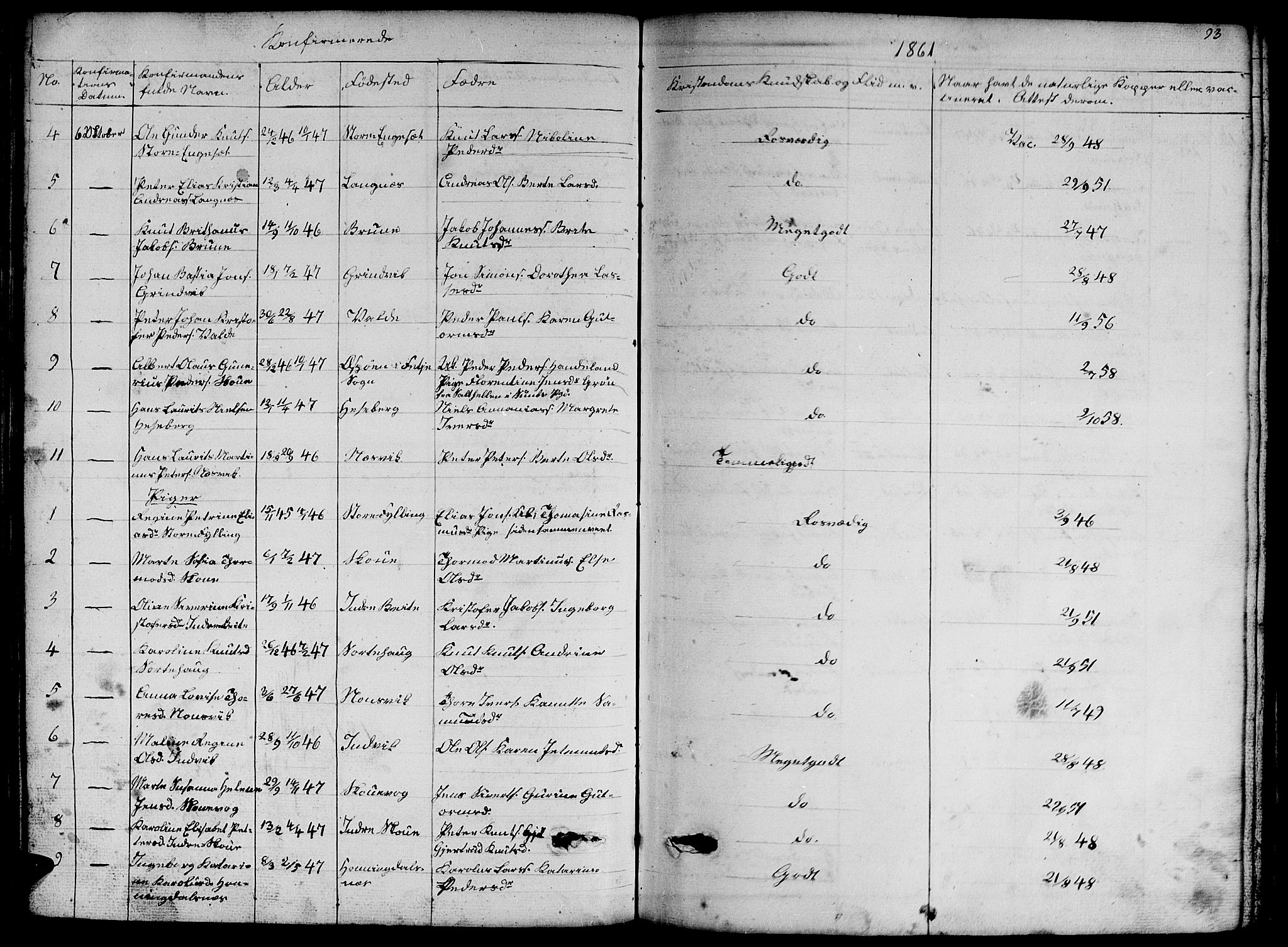 Ministerialprotokoller, klokkerbøker og fødselsregistre - Møre og Romsdal, AV/SAT-A-1454/524/L0363: Klokkerbok nr. 524C04, 1855-1864, s. 93