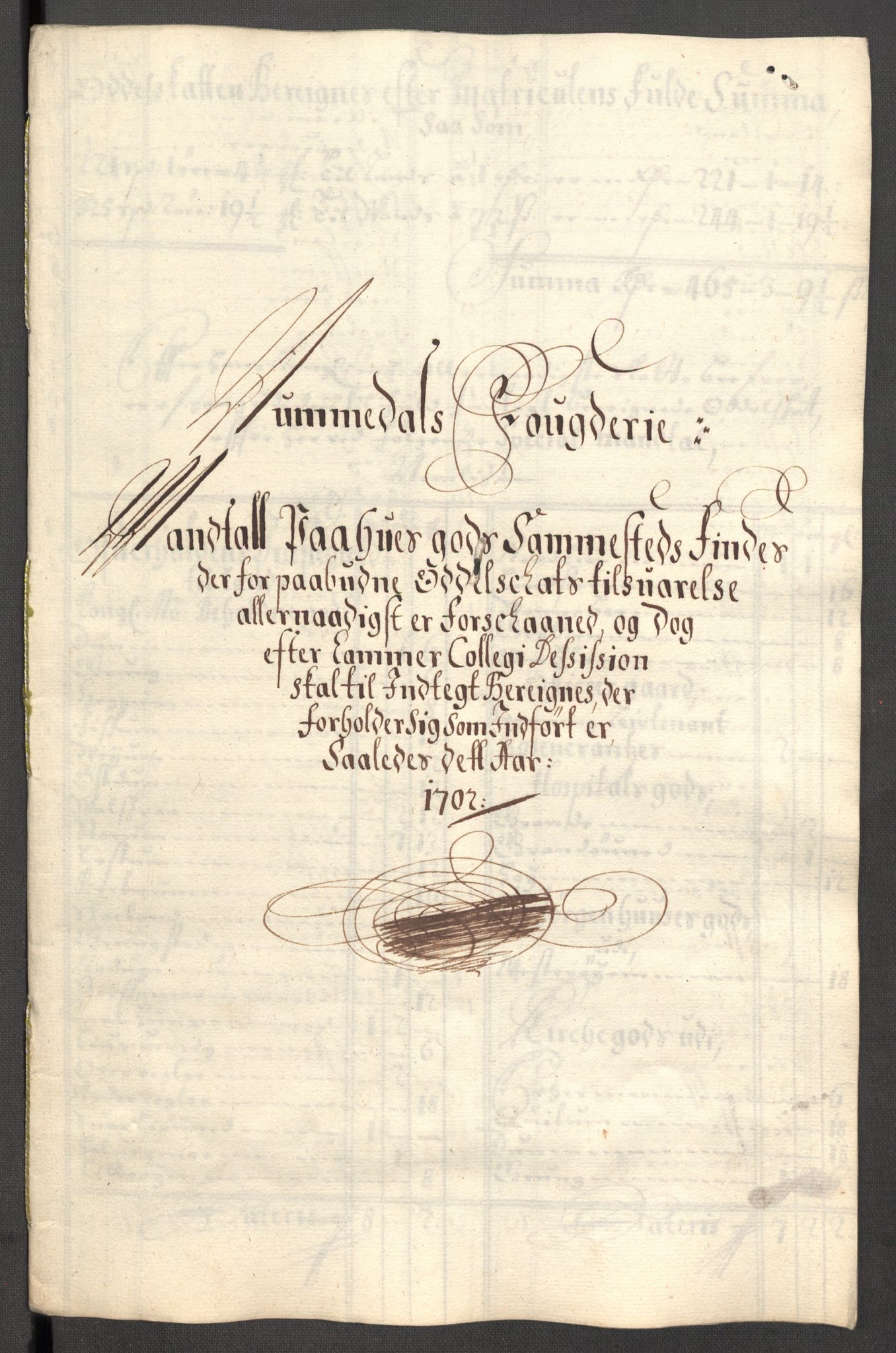 Rentekammeret inntil 1814, Reviderte regnskaper, Fogderegnskap, RA/EA-4092/R64/L4427: Fogderegnskap Namdal, 1701-1702, s. 363