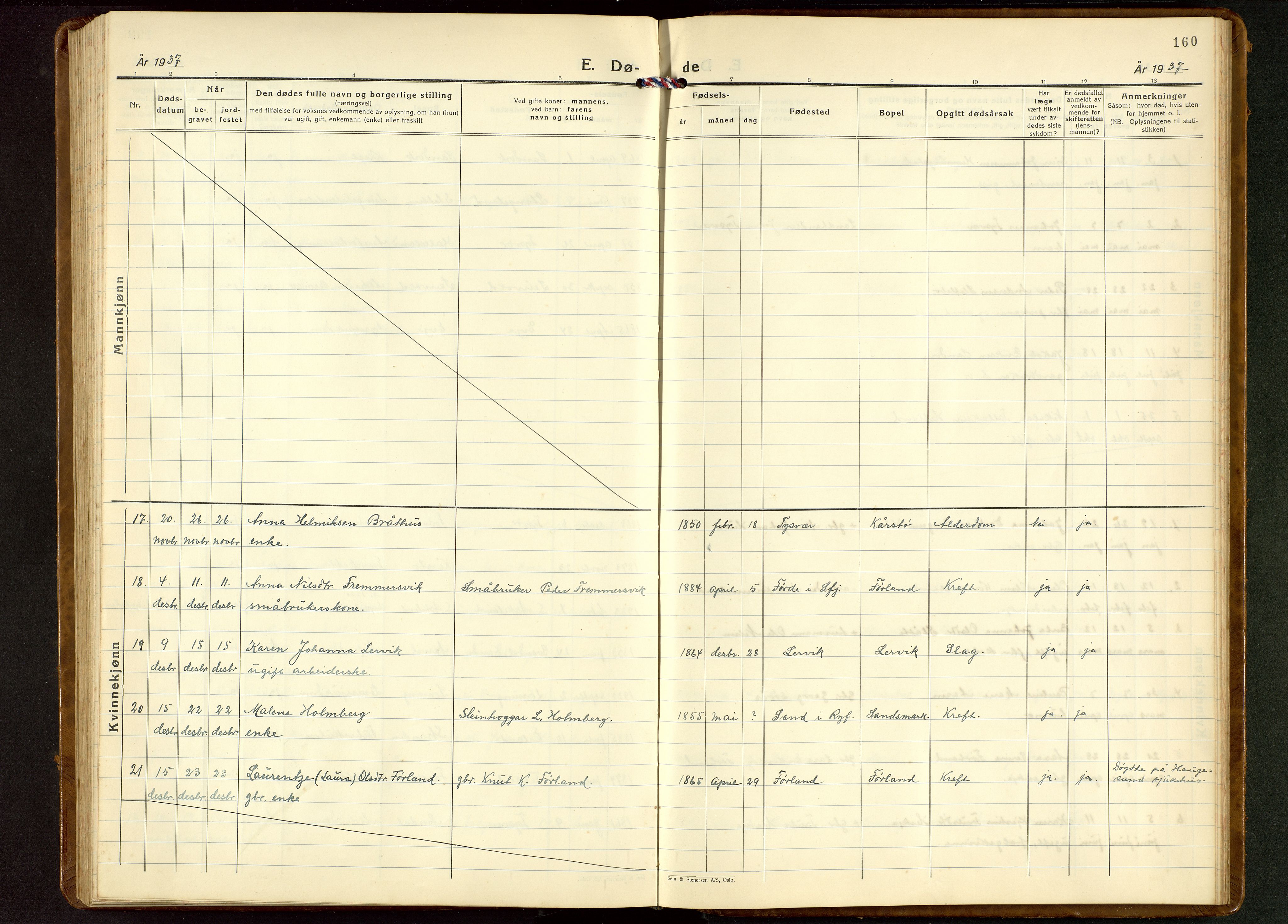 Tysvær sokneprestkontor, AV/SAST-A -101864/H/Ha/Hab/L0006: Klokkerbok nr. B 6, 1932-1946, s. 160