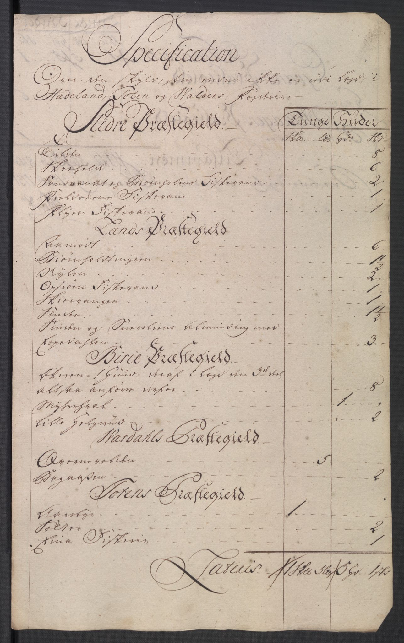 Rentekammeret inntil 1814, Reviderte regnskaper, Fogderegnskap, AV/RA-EA-4092/R18/L1348: Fogderegnskap Hadeland, Toten og Valdres, 1750-1751, s. 415