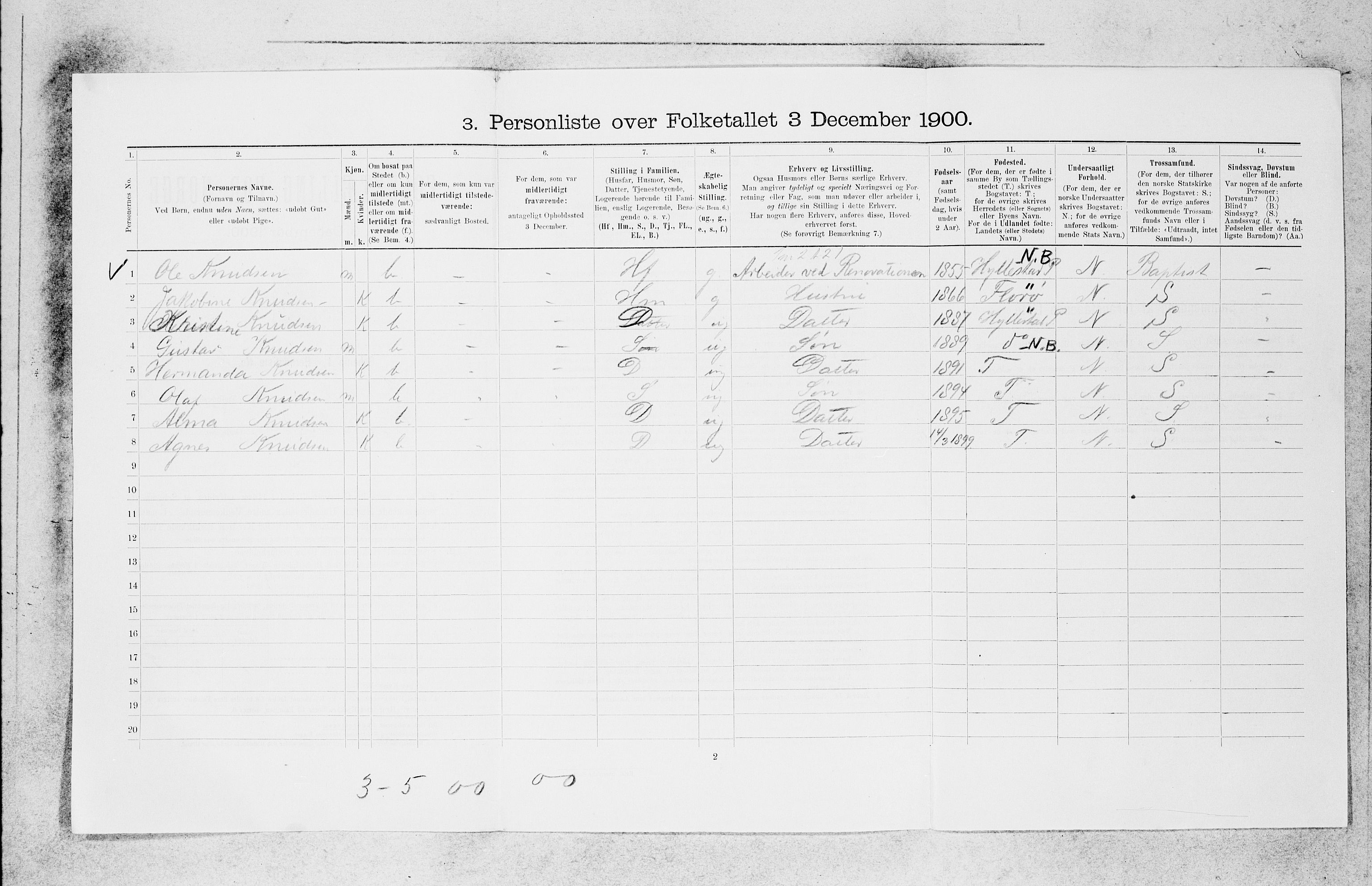 SAB, Folketelling 1900 for 1301 Bergen kjøpstad, 1900, s. 17950