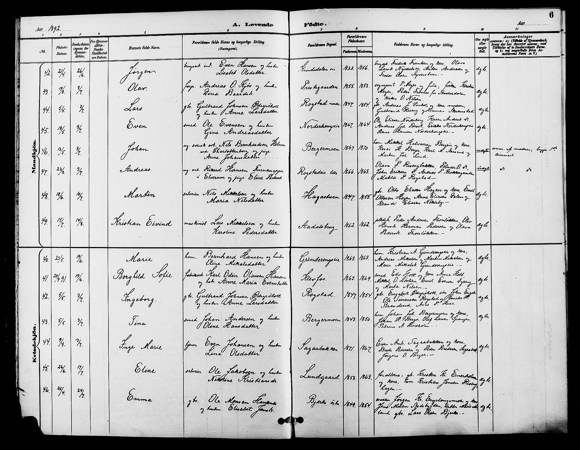Løten prestekontor, AV/SAH-PREST-022/L/La/L0006: Klokkerbok nr. 6, 1892-1909, s. 6