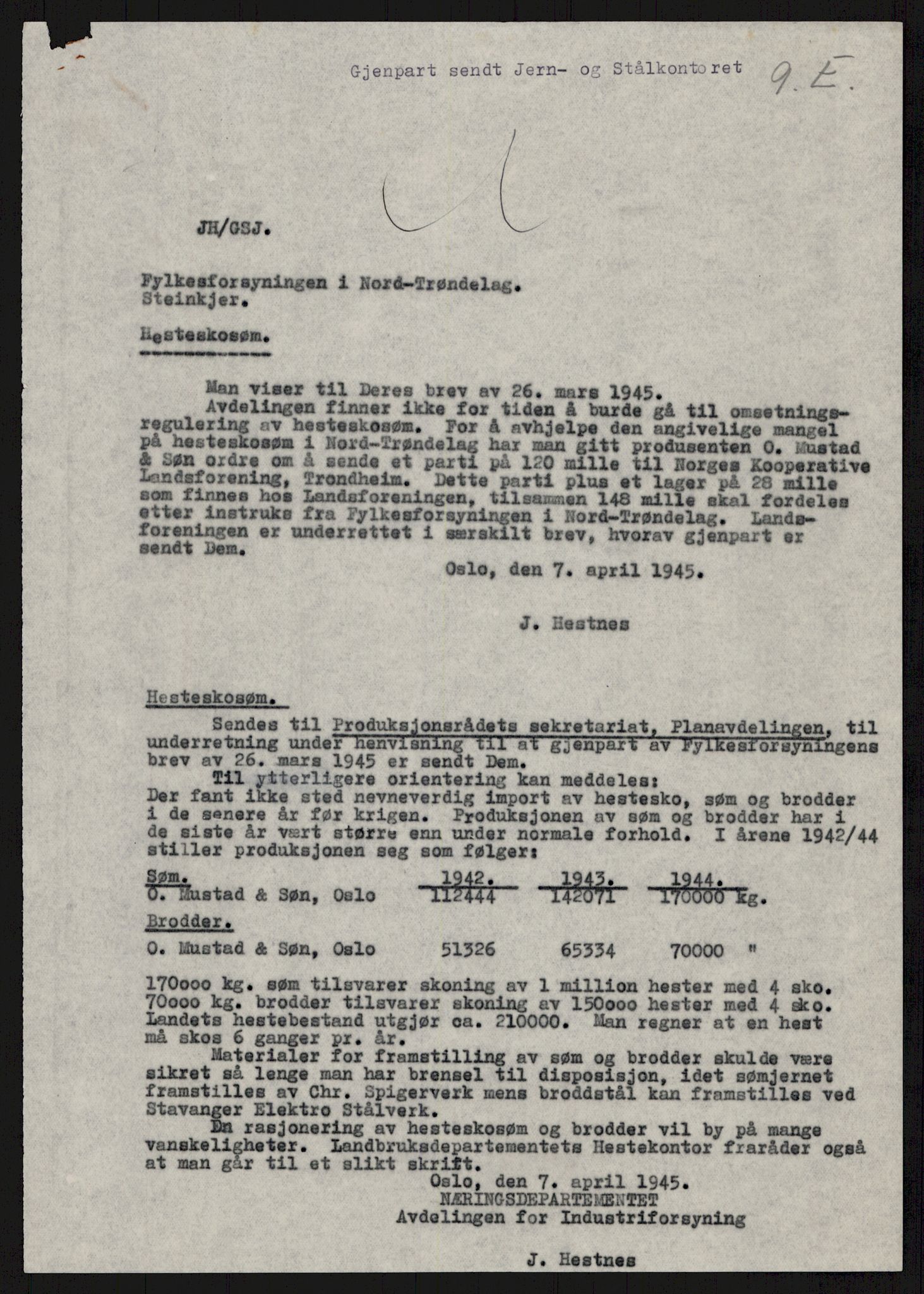 Direktoratet for industriforsyning, Sekretariatet, AV/RA-S-4153/D/Df/L0055: 9. Metallkontoret, 1940-1945, s. 28