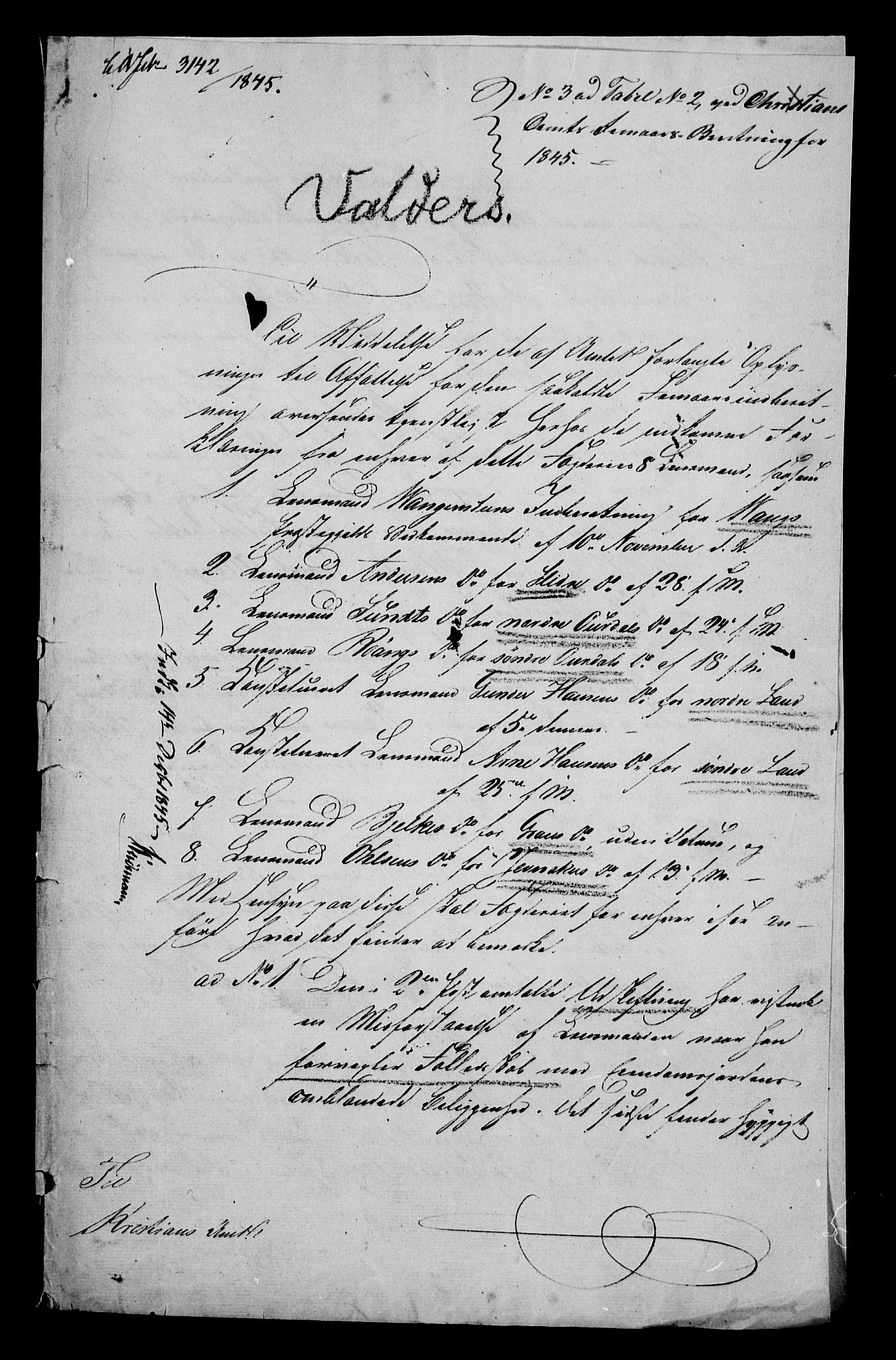 Statistisk sentralbyrå, Næringsøkonomiske emner, Generelt - Amtmennenes femårsberetninger, AV/RA-S-2233/F/Fa/L0006: --, 1841-1850, s. 296