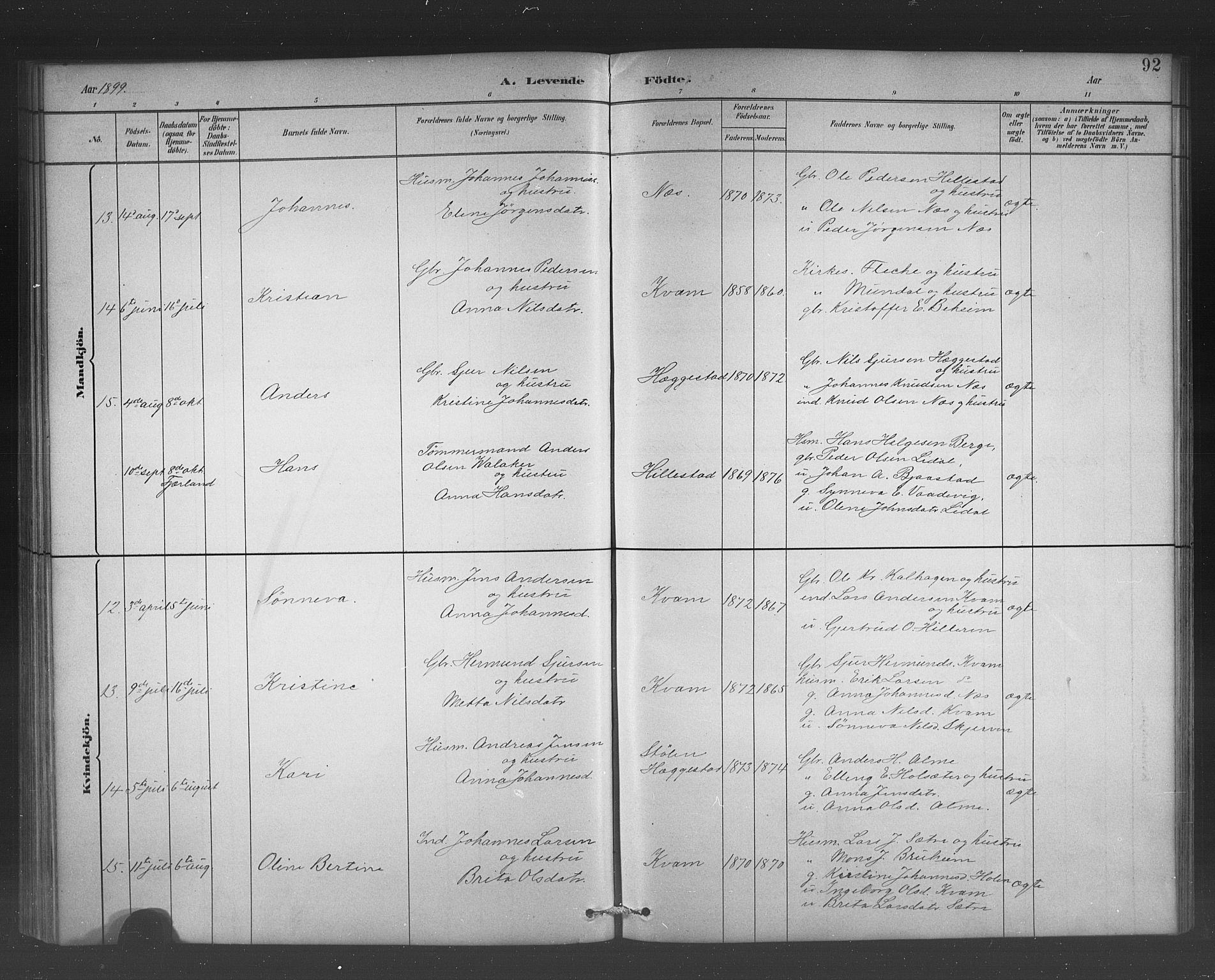 Hafslo sokneprestembete, AV/SAB-A-80301/H/Hab/Habb/L0001: Klokkerbok nr. B 1, 1882-1908, s. 92