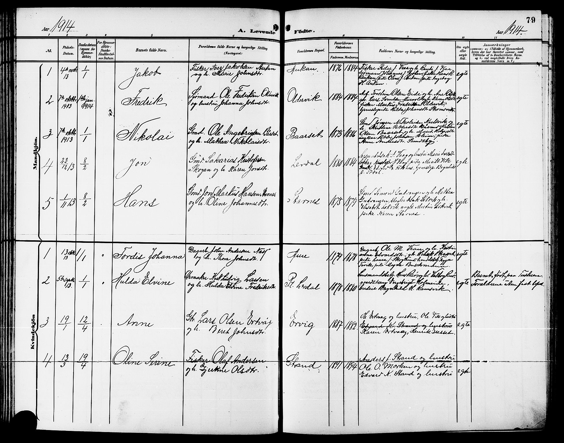 Ministerialprotokoller, klokkerbøker og fødselsregistre - Møre og Romsdal, SAT/A-1454/578/L0910: Klokkerbok nr. 578C03, 1900-1921, s. 79