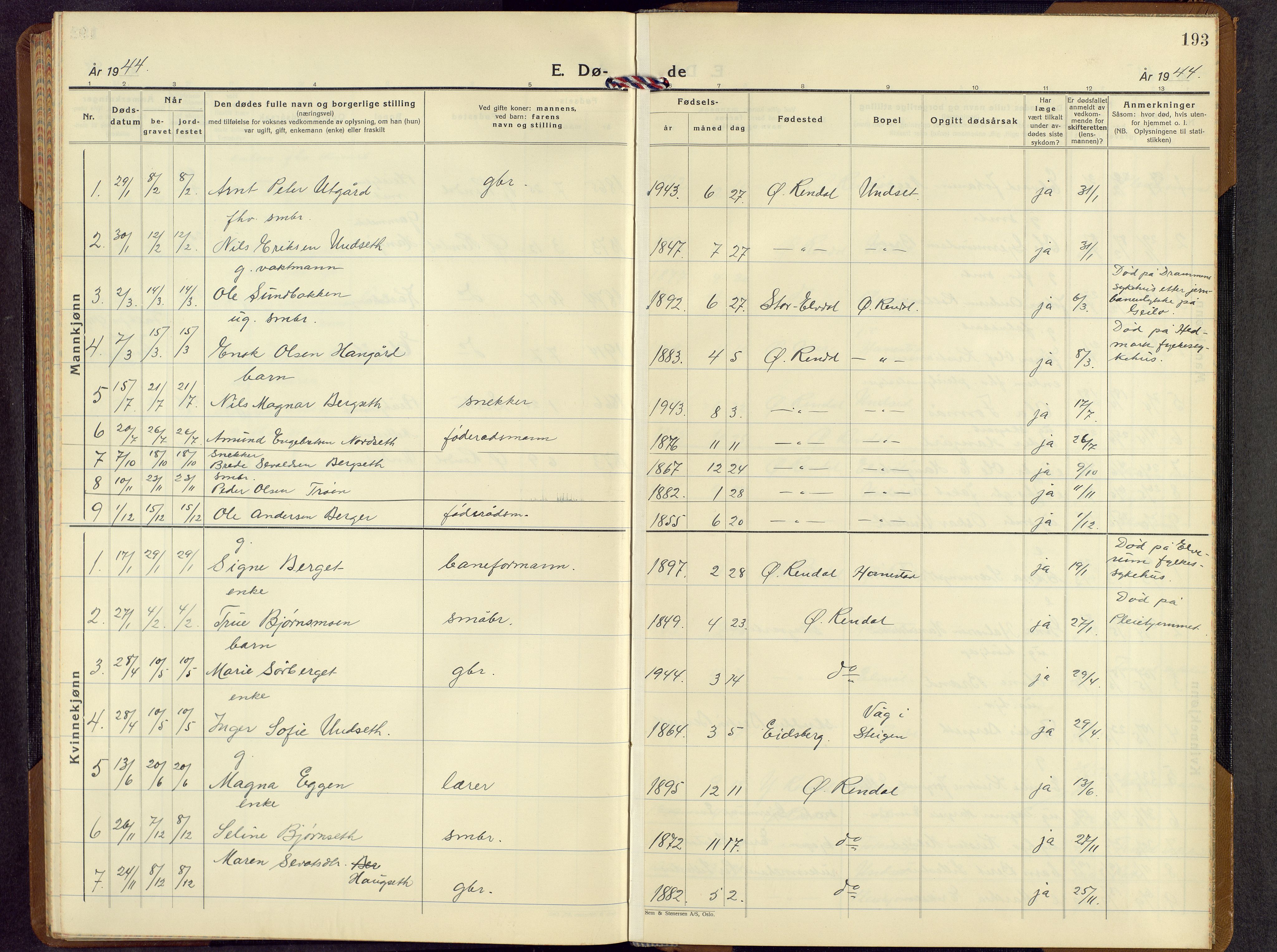 Rendalen prestekontor, SAH/PREST-054/H/Ha/Hab/L0005: Klokkerbok nr. 5, 1931-1959, s. 193