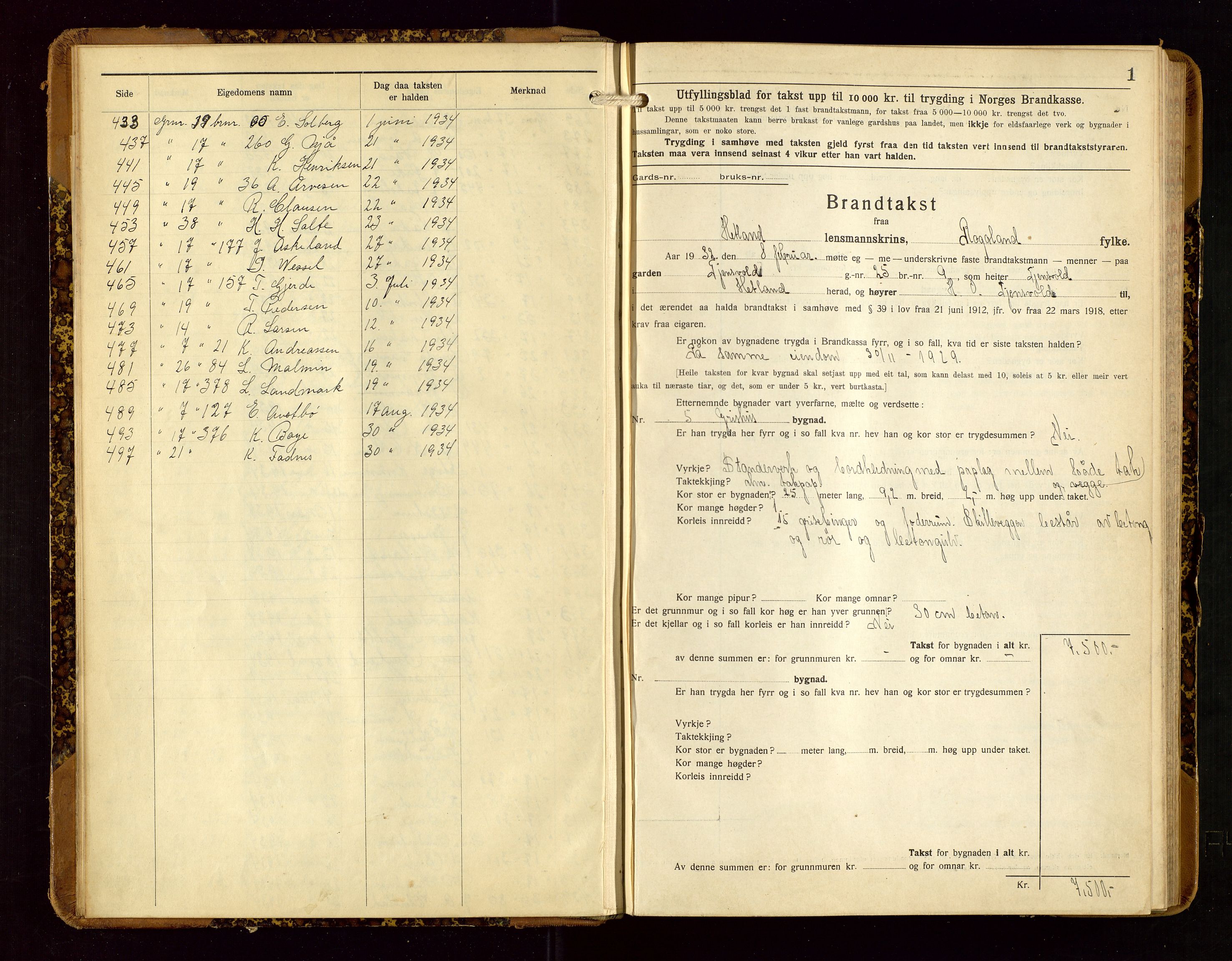 Hetland lensmannskontor, AV/SAST-A-100101/Gob/L0003: "Brandtakstbok", 1932-1934, s. 1