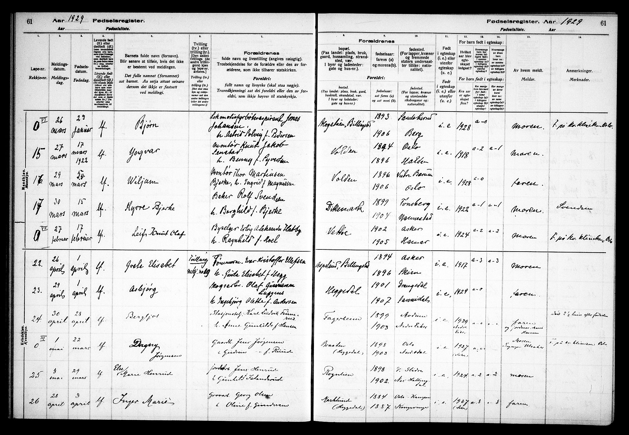 Asker prestekontor Kirkebøker, AV/SAO-A-10256a/J/L0002: Fødselsregister nr. 2, 1925-1938, s. 61