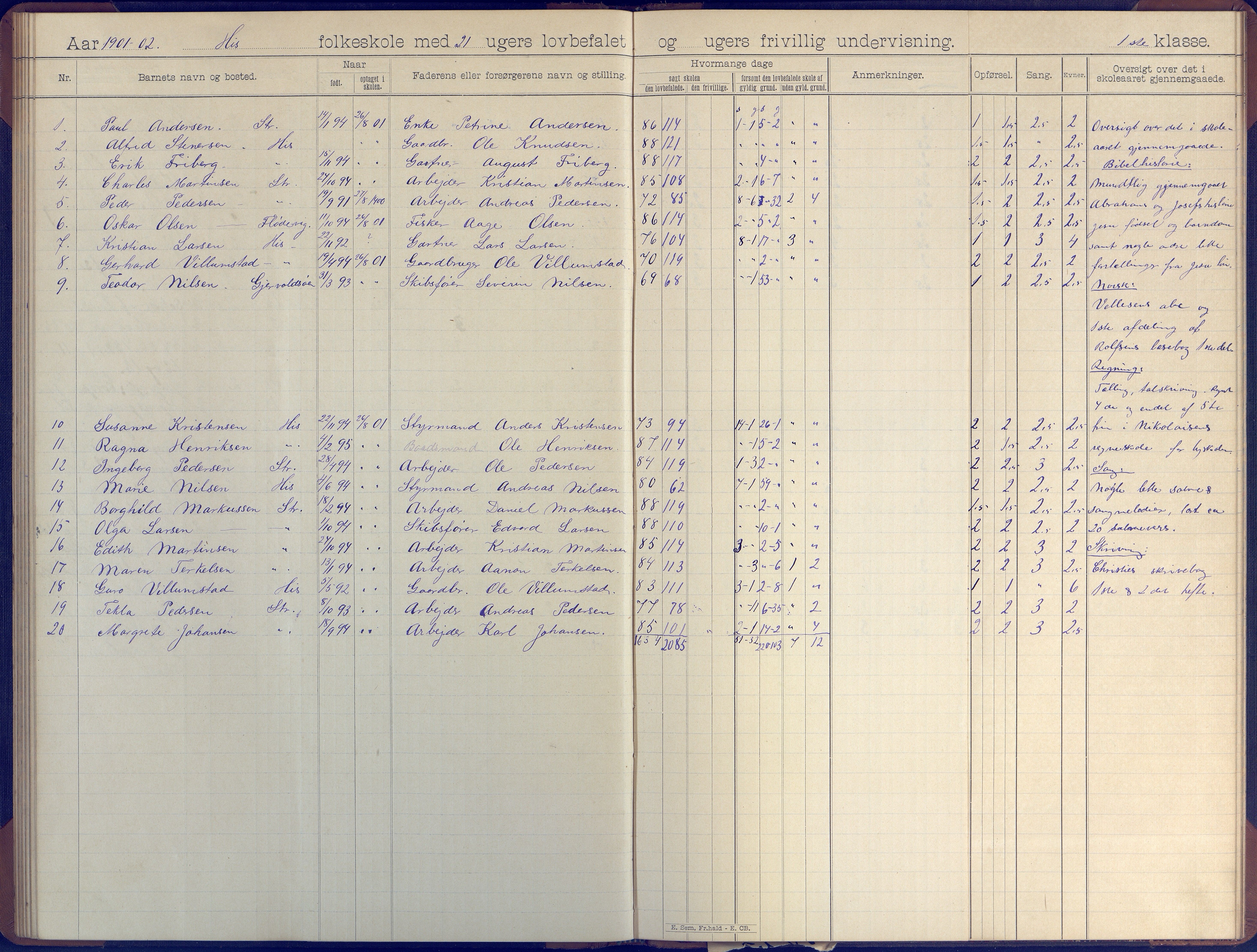 Hisøy kommune frem til 1991, AAKS/KA0922-PK/31/L0007: Skoleprotokoll, 1892-1904