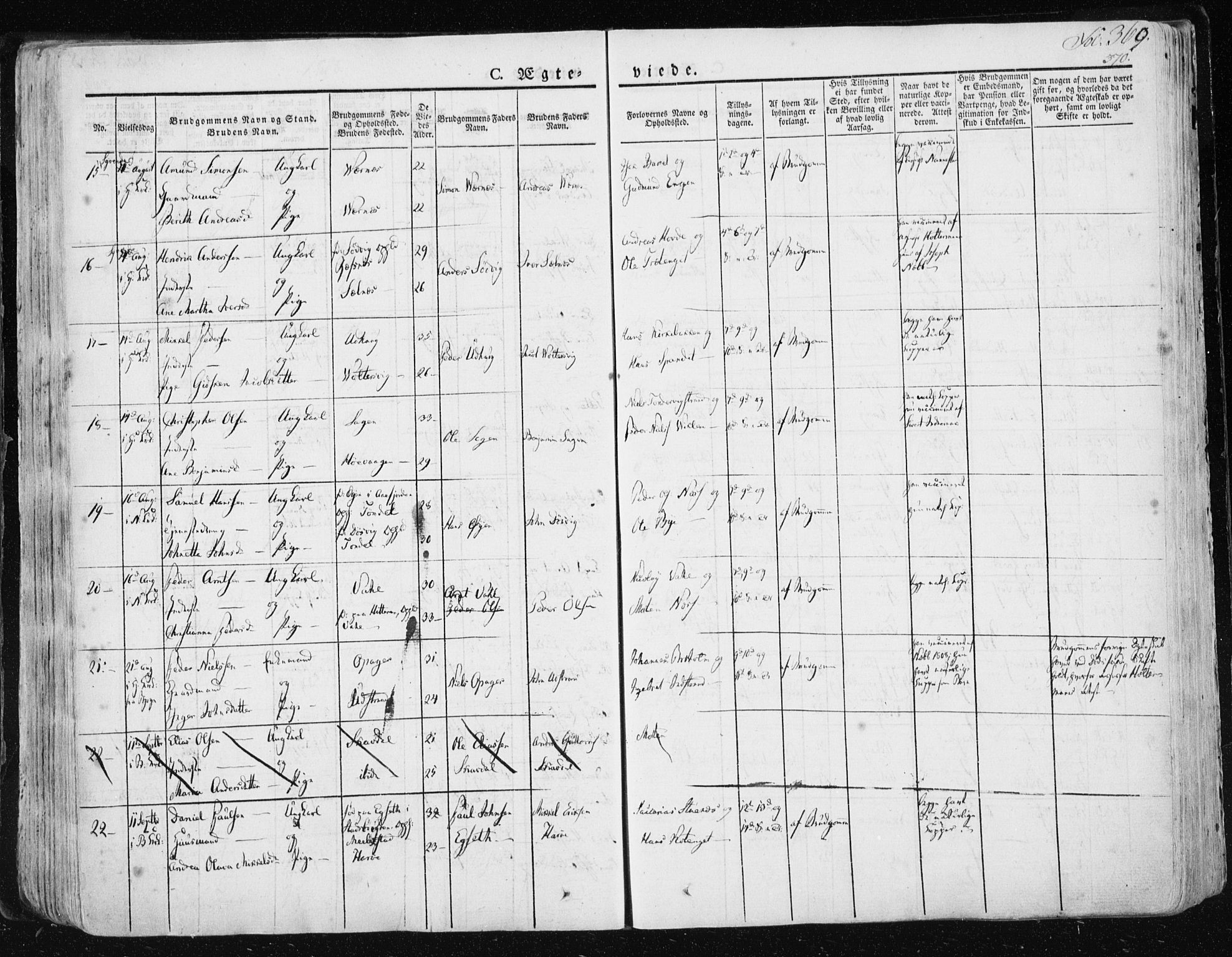Ministerialprotokoller, klokkerbøker og fødselsregistre - Sør-Trøndelag, SAT/A-1456/659/L0735: Ministerialbok nr. 659A05, 1826-1841, s. 369