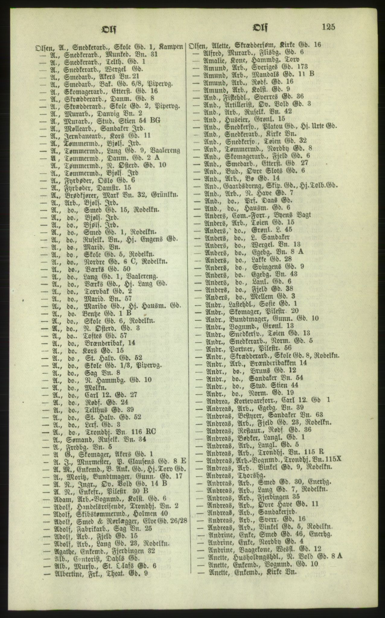 Kristiania/Oslo adressebok, PUBL/-, 1879, s. 125