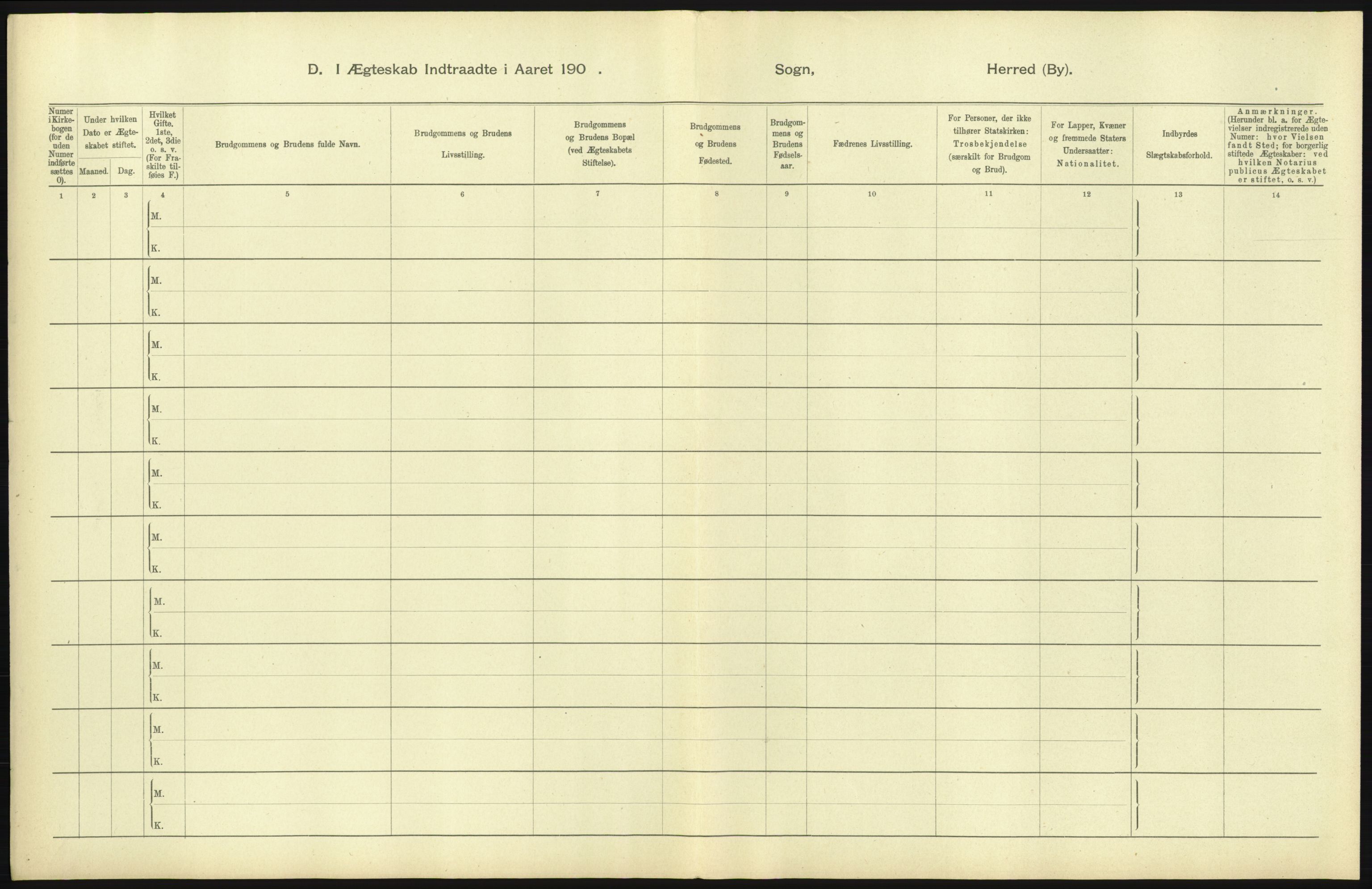 Statistisk sentralbyrå, Sosiodemografiske emner, Befolkning, AV/RA-S-2228/D/Df/Dfa/Dfab/L0004: Kristiania: Gifte, døde, 1904, s. 65