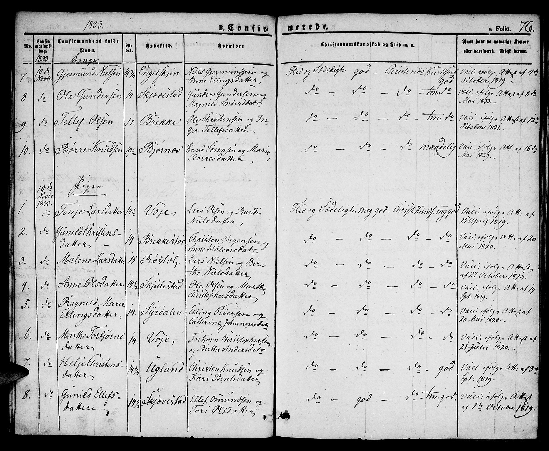 Austre Moland sokneprestkontor, AV/SAK-1111-0001/F/Fa/Faa/L0005: Ministerialbok nr. A 5, 1825-1837, s. 76