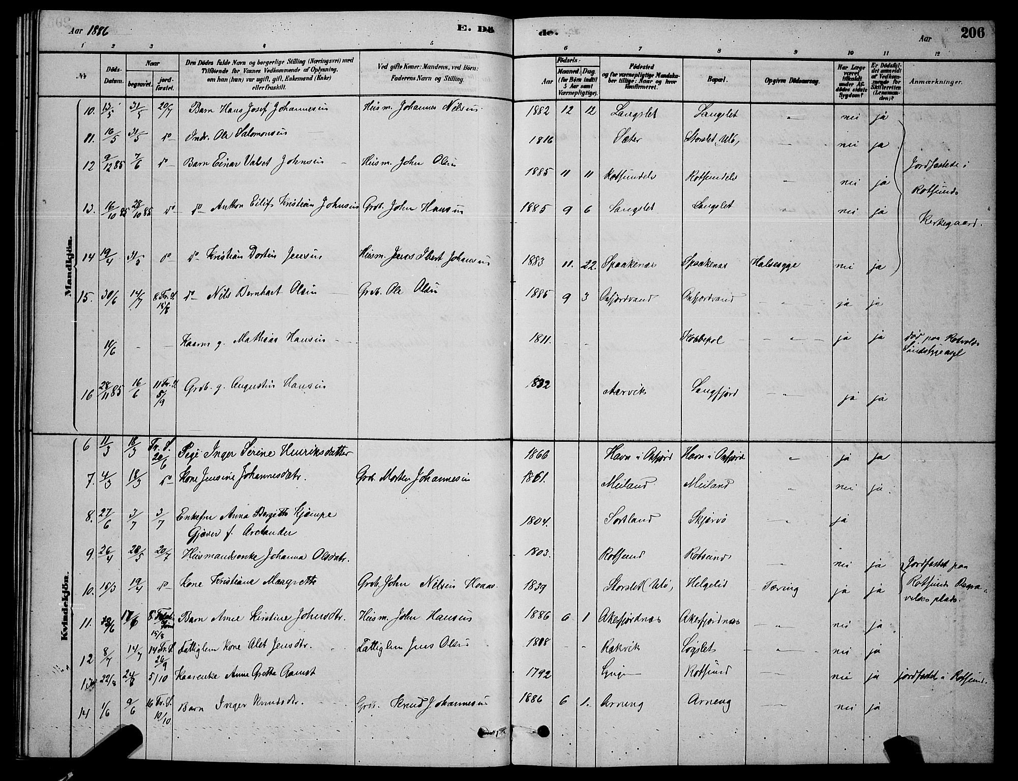 Skjervøy sokneprestkontor, AV/SATØ-S-1300/H/Ha/Hab/L0006klokker: Klokkerbok nr. 6, 1878-1888, s. 206