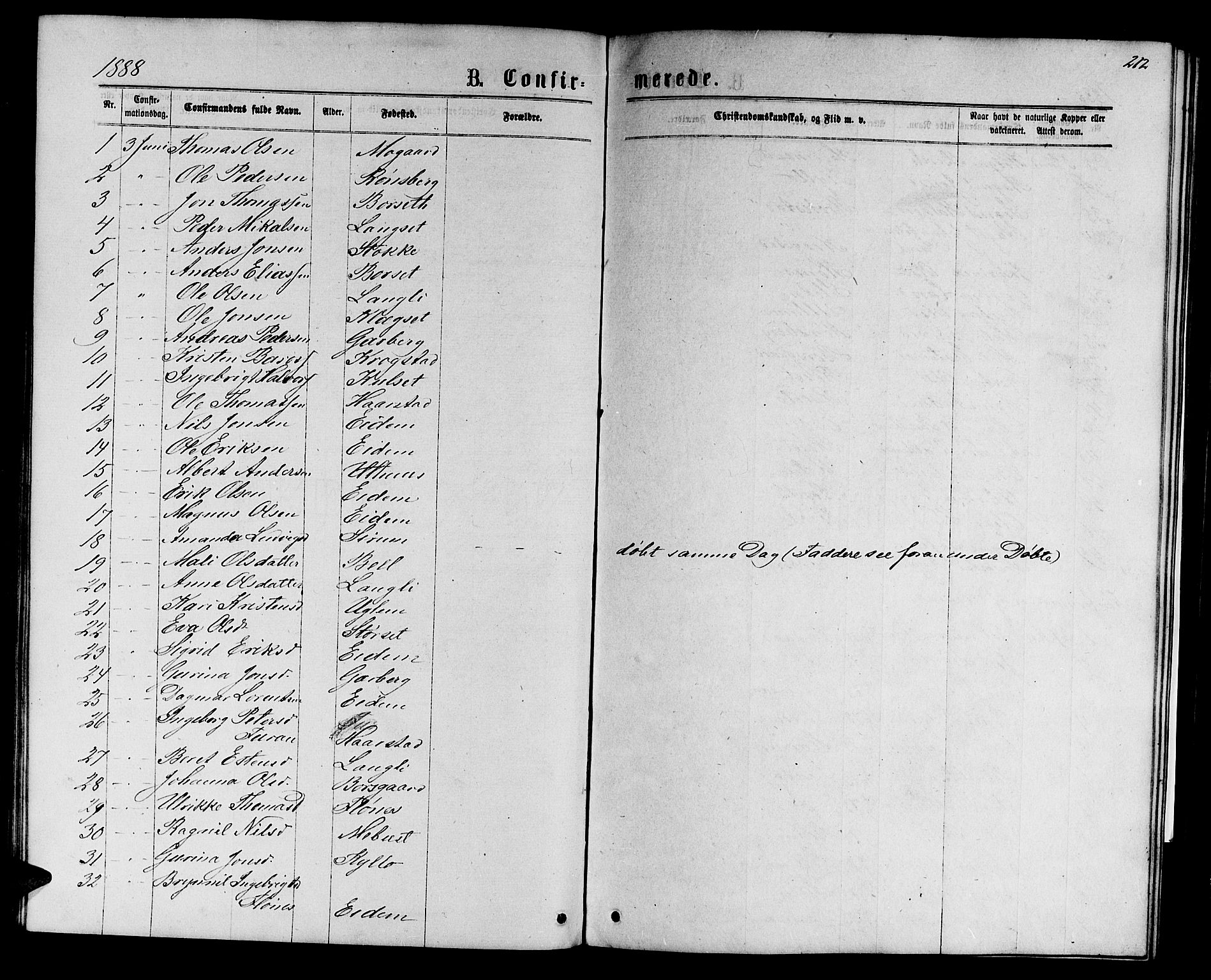 Ministerialprotokoller, klokkerbøker og fødselsregistre - Sør-Trøndelag, AV/SAT-A-1456/695/L1156: Klokkerbok nr. 695C07, 1869-1888, s. 212