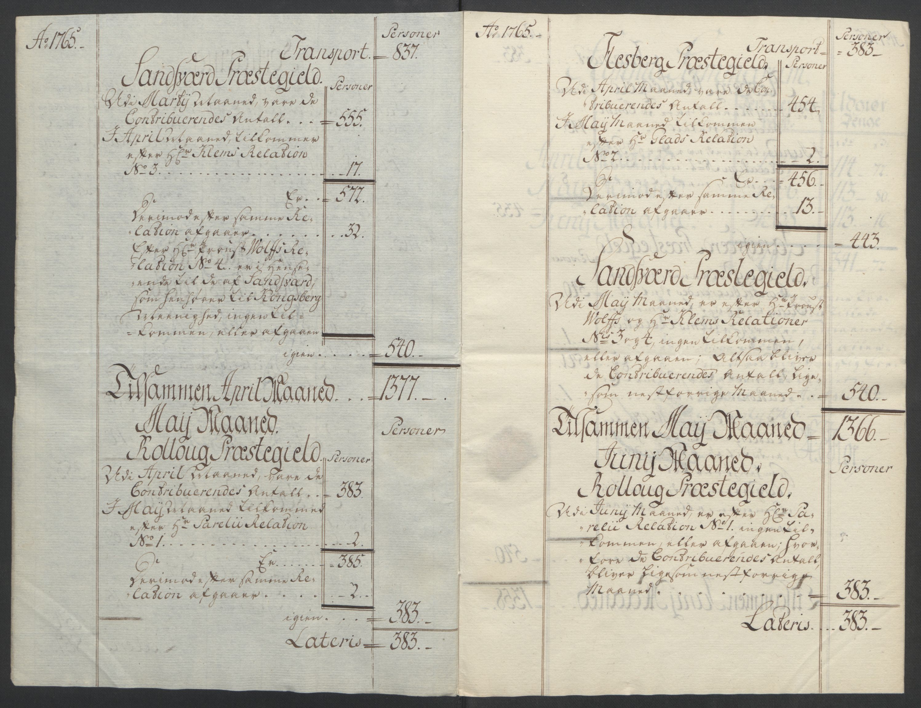 Rentekammeret inntil 1814, Reviderte regnskaper, Fogderegnskap, RA/EA-4092/R24/L1672: Ekstraskatten Numedal og Sandsvær, 1762-1767, s. 270